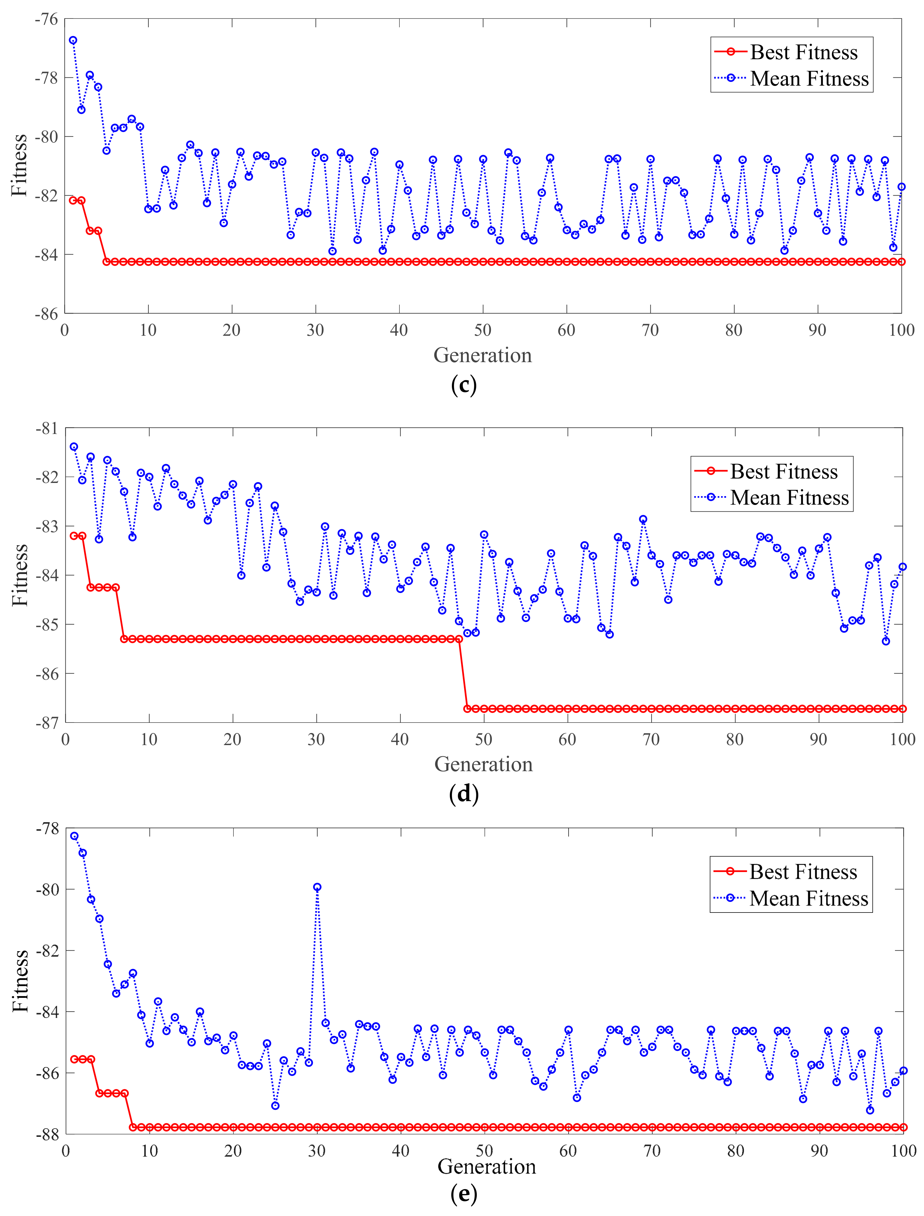Energies 11 01922 g009b