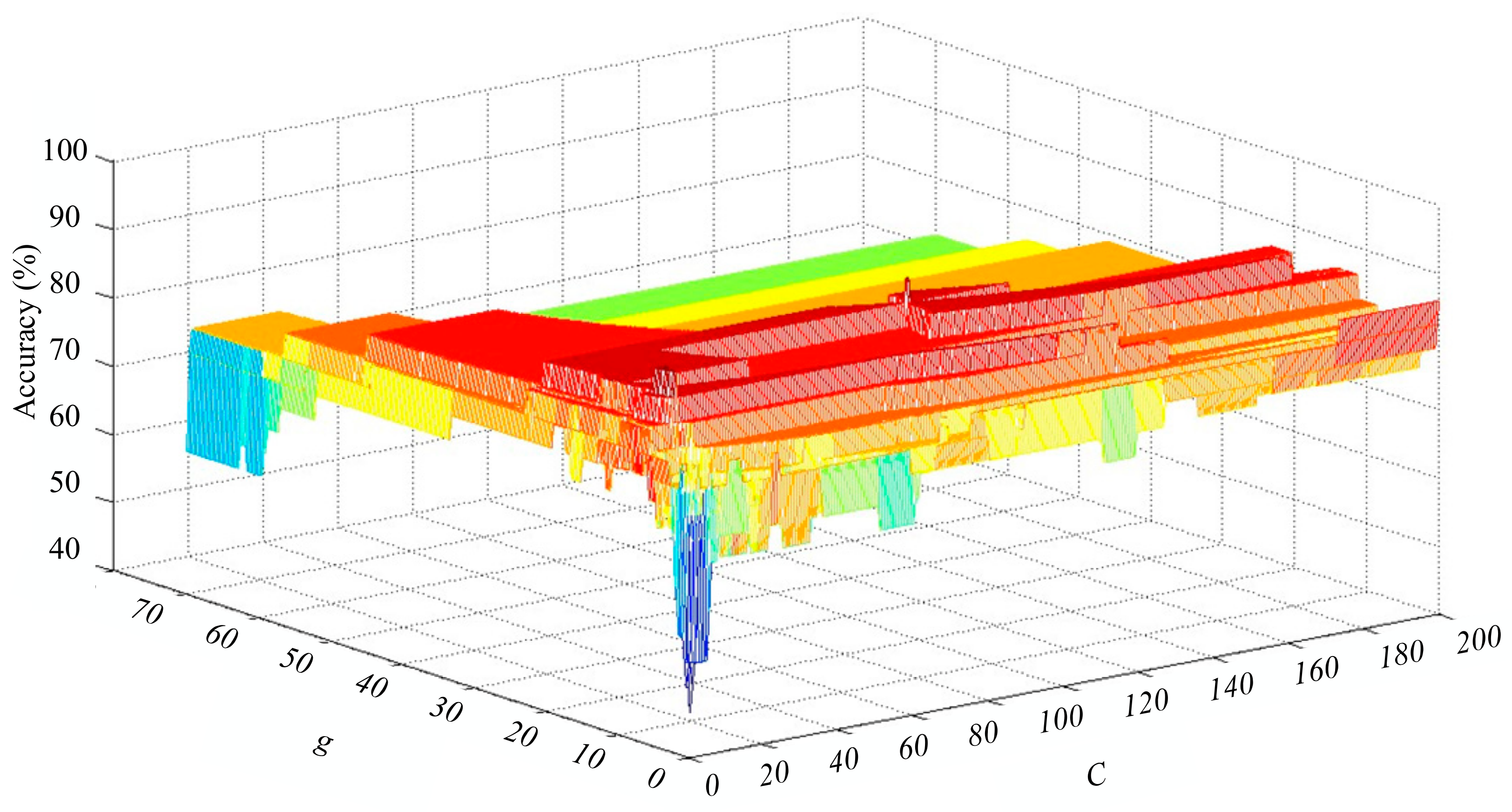 Energies 11 01922 g011
