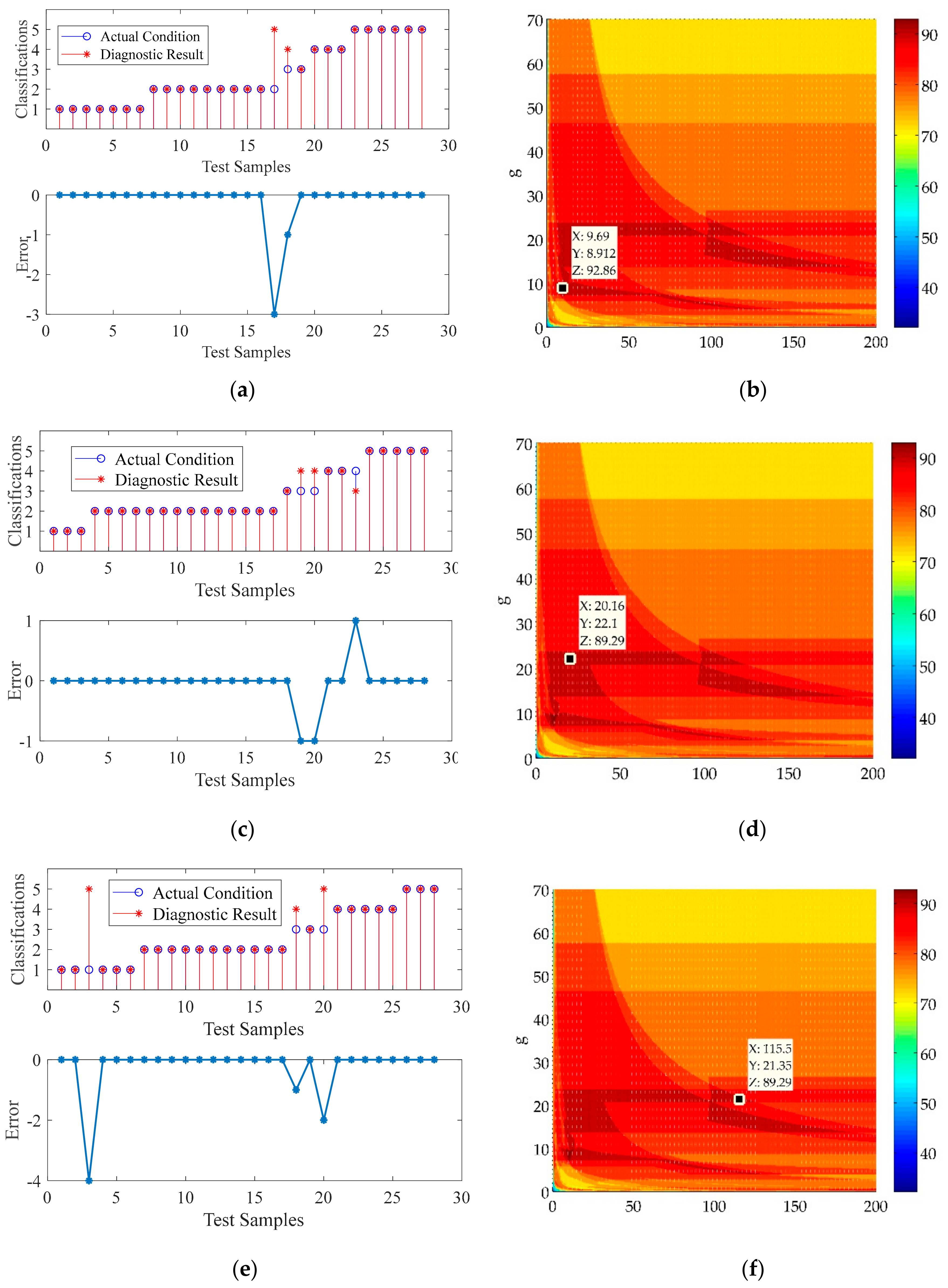 Energies 11 01922 g012a