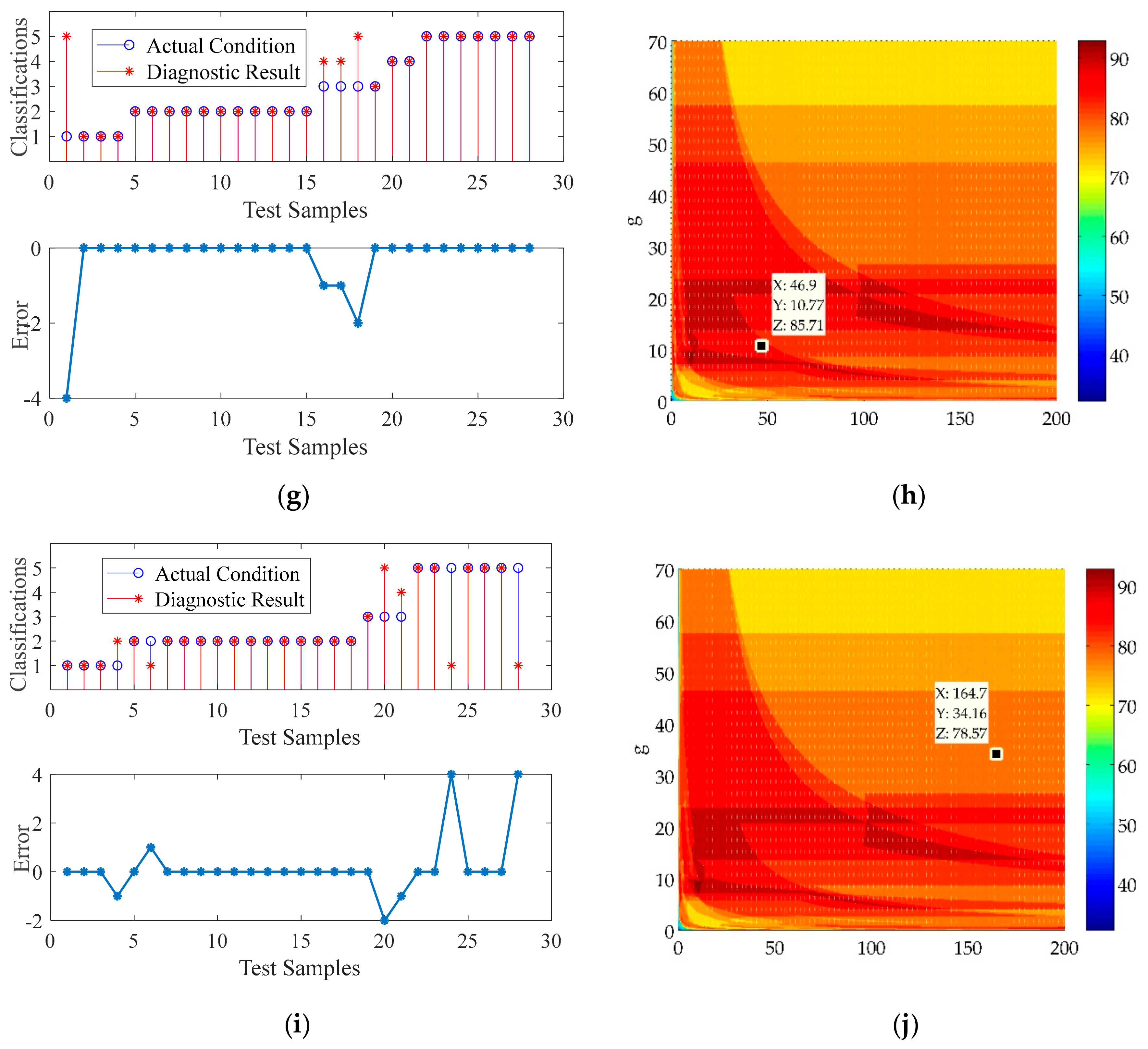 Energies 11 01922 g012b
