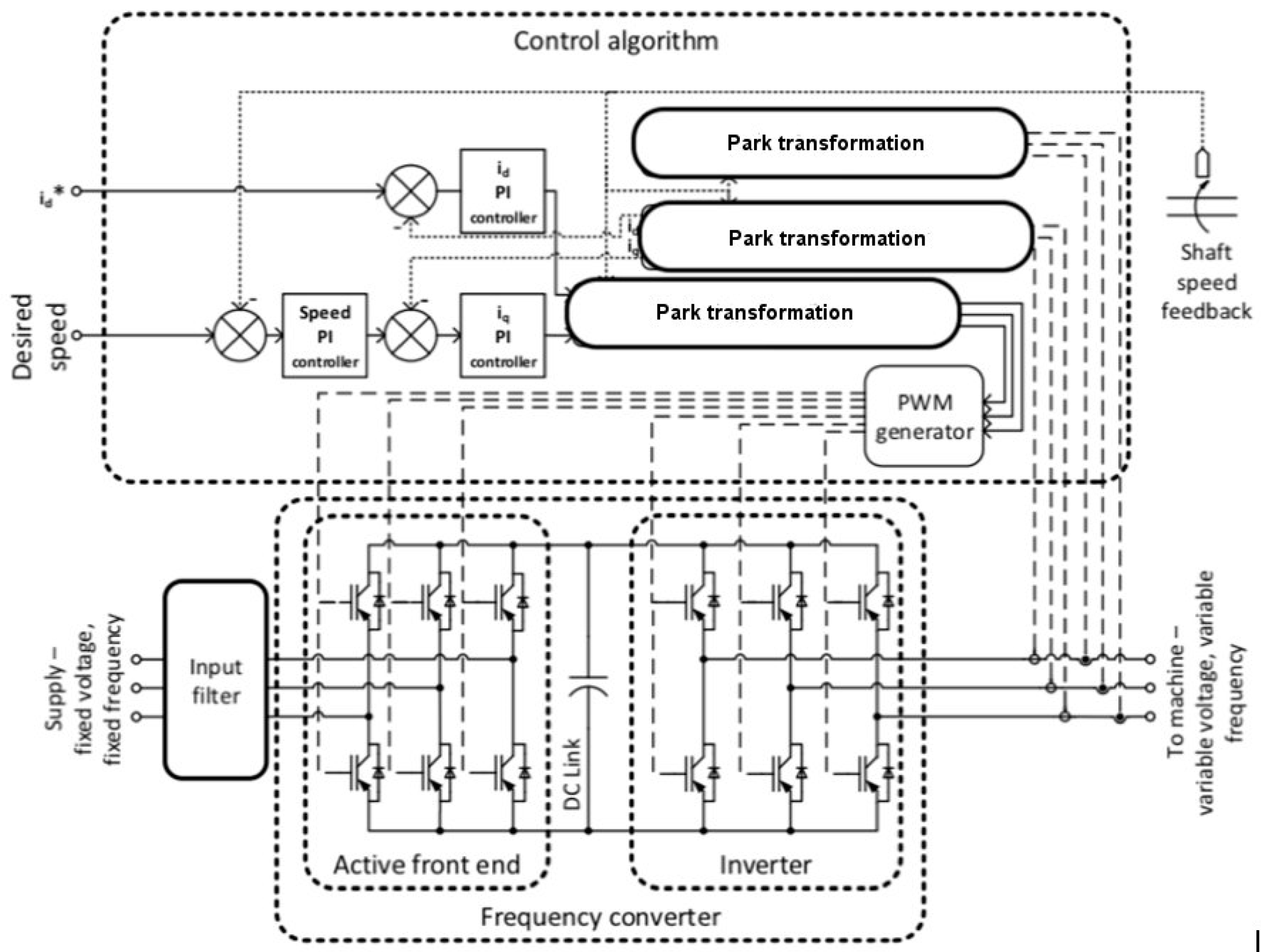 Energies 11 01924 g002