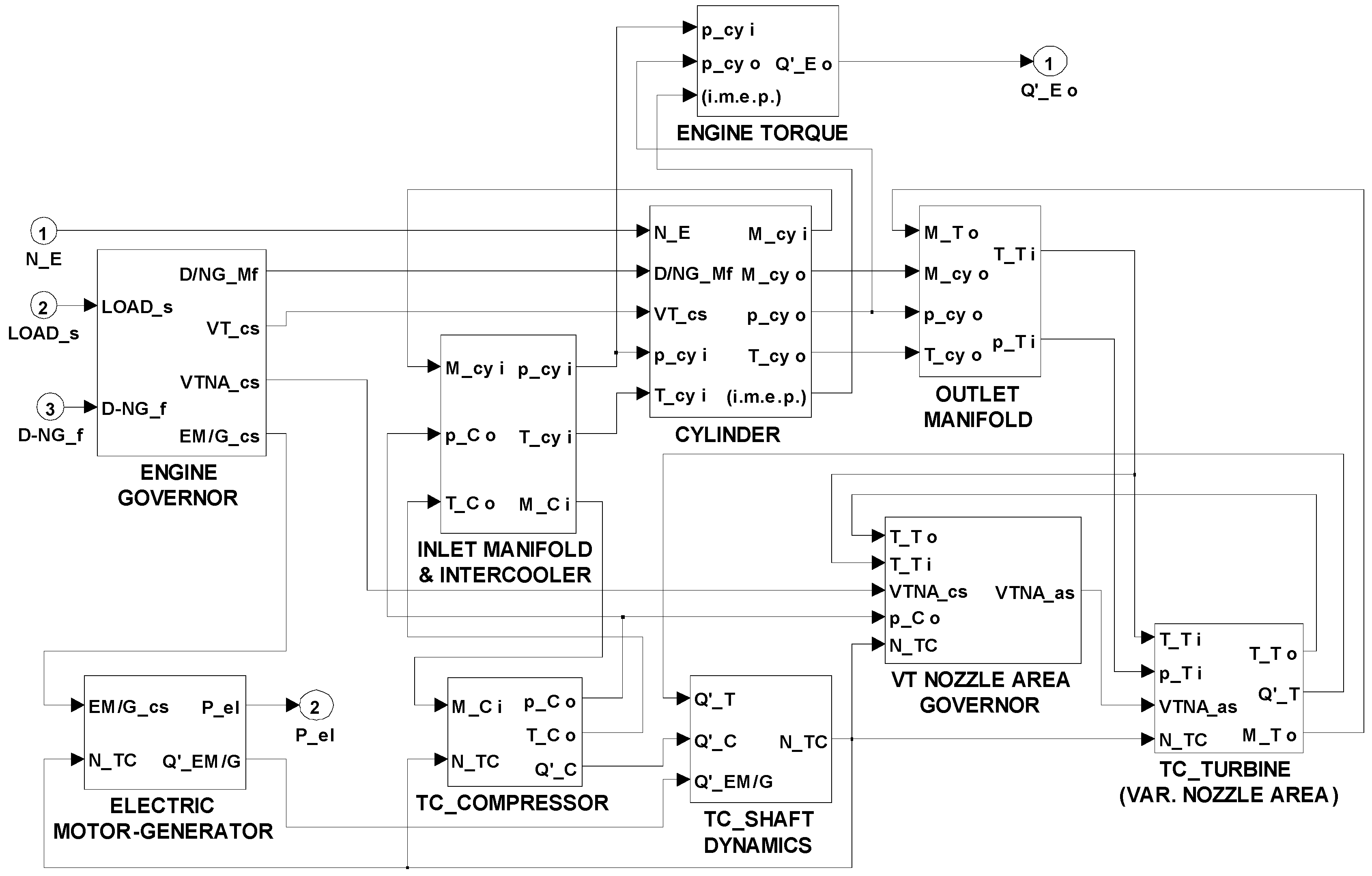 Energies 11 01924 g003