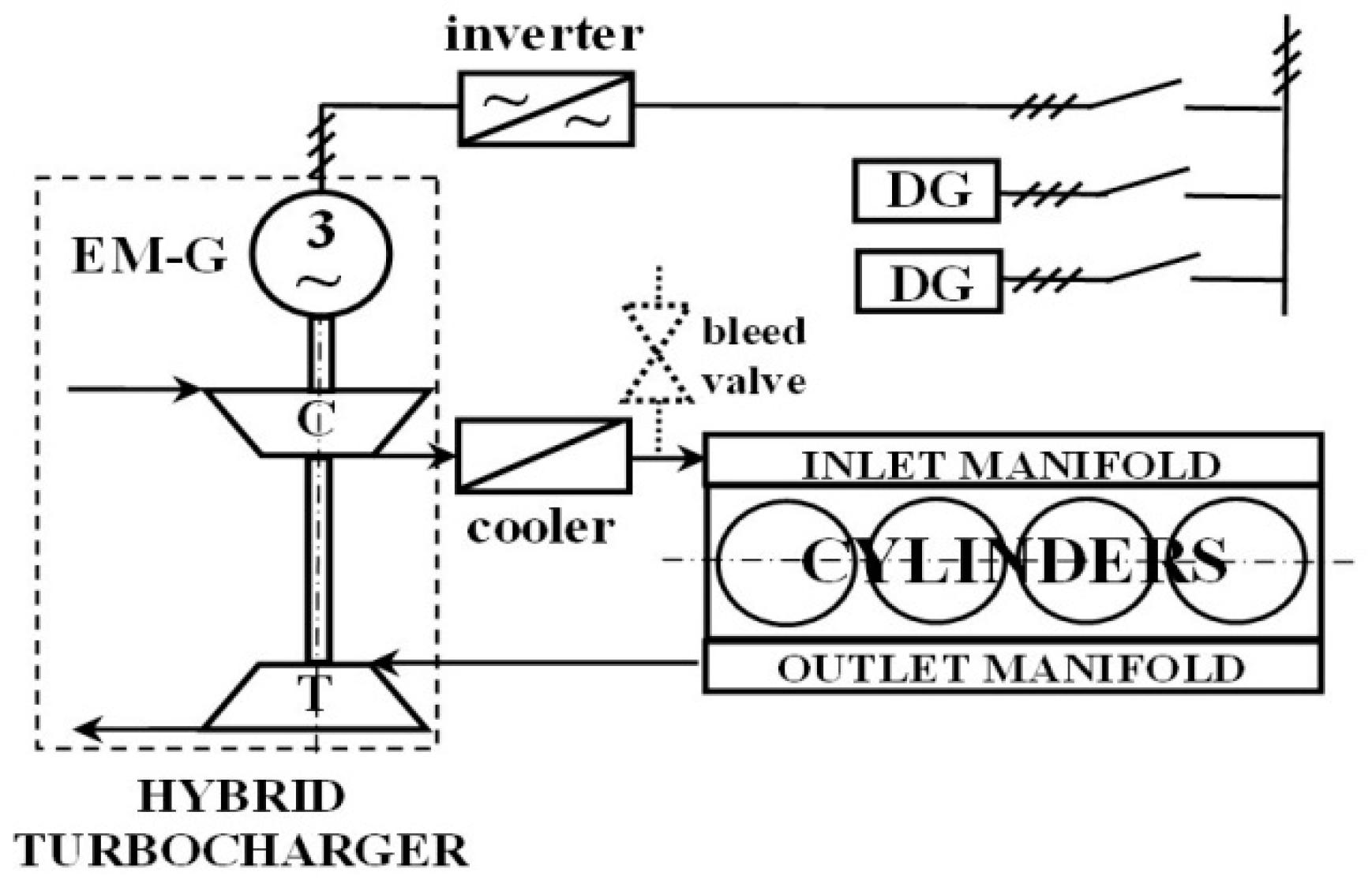 Energies 11 01924 g004
