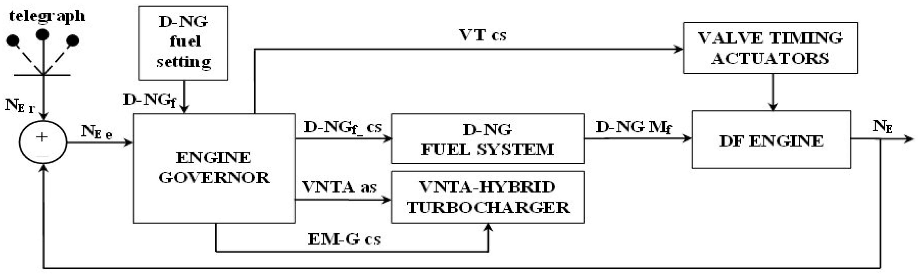 Energies 11 01924 g005