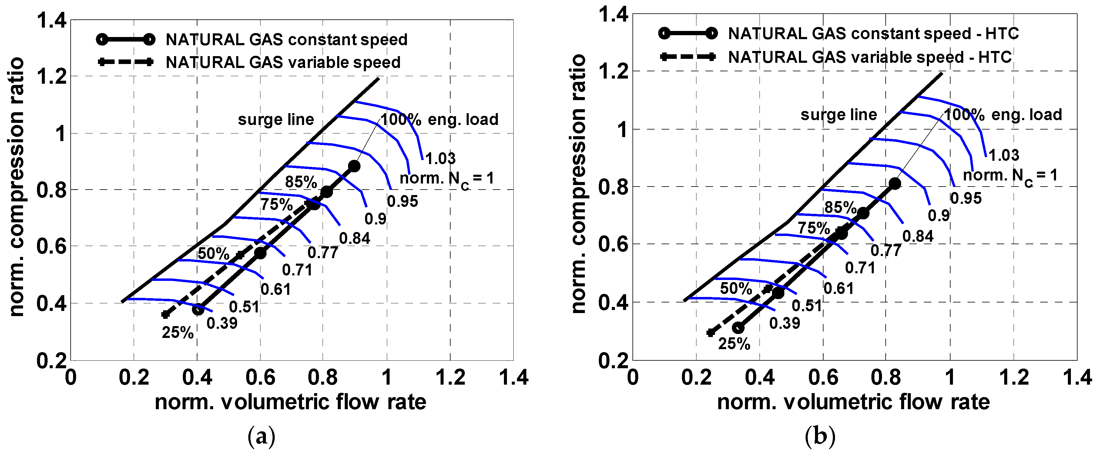 Energies 11 01924 g006