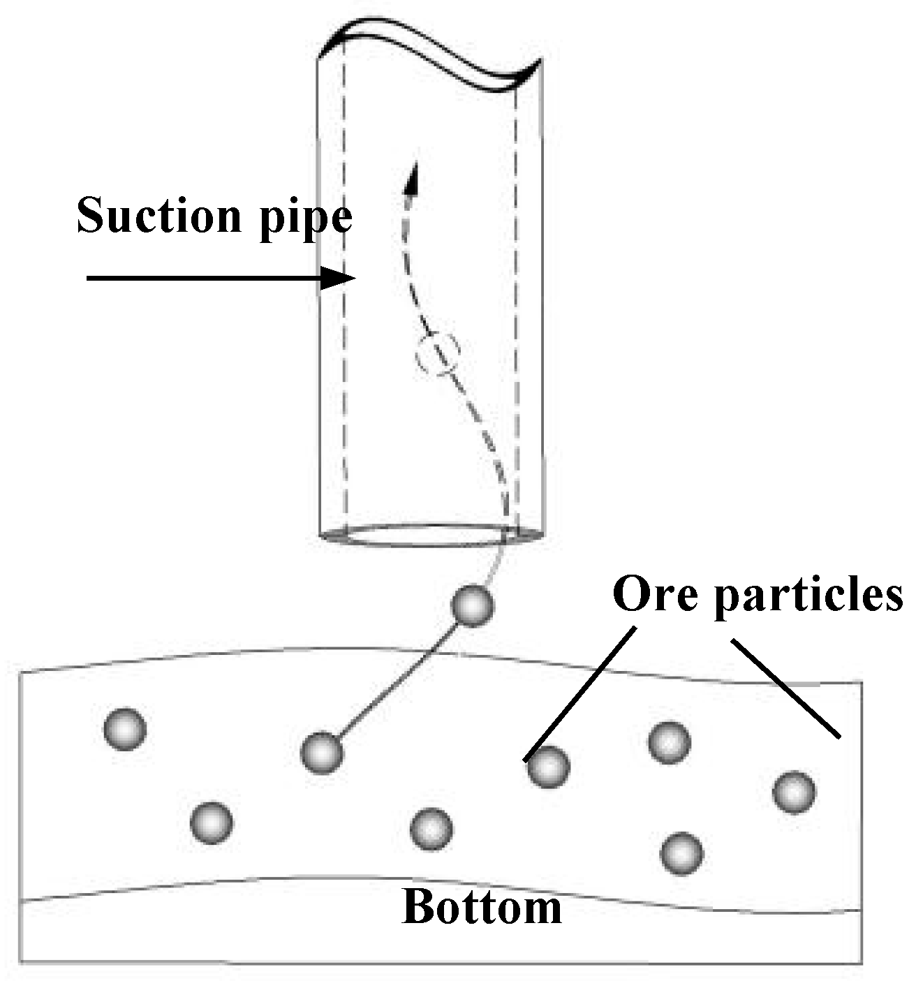 Energies 11 01938 g003