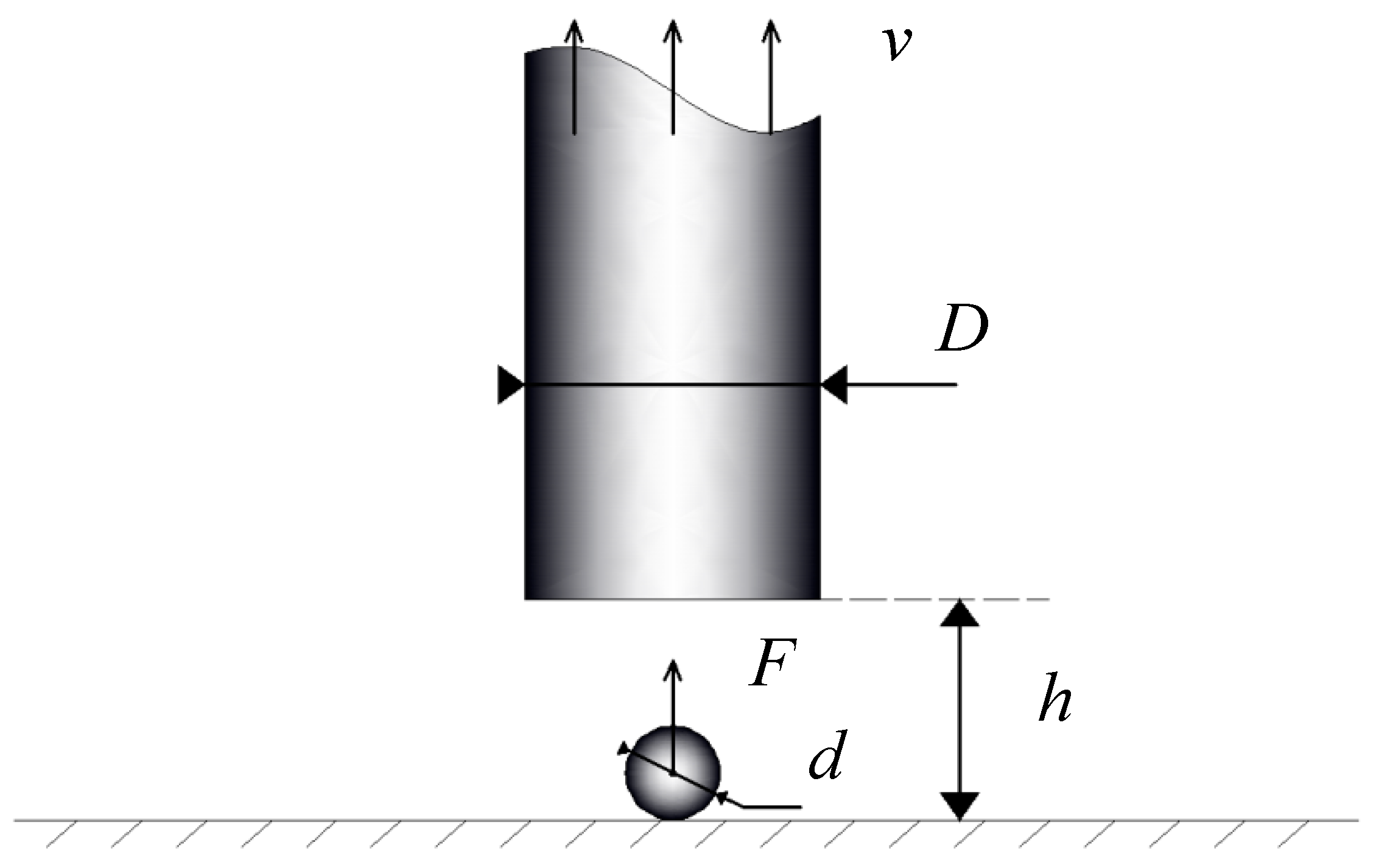 Energies 11 01938 g004