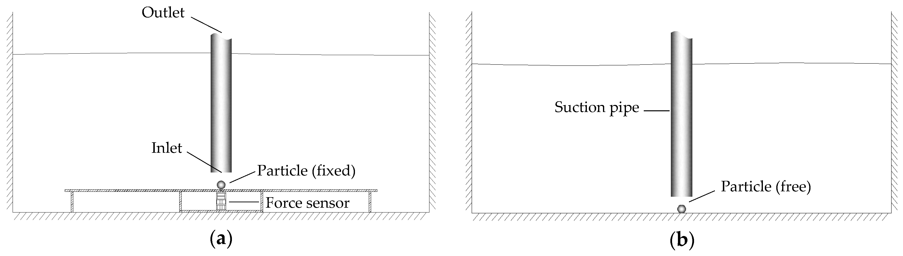 Energies 11 01938 g005