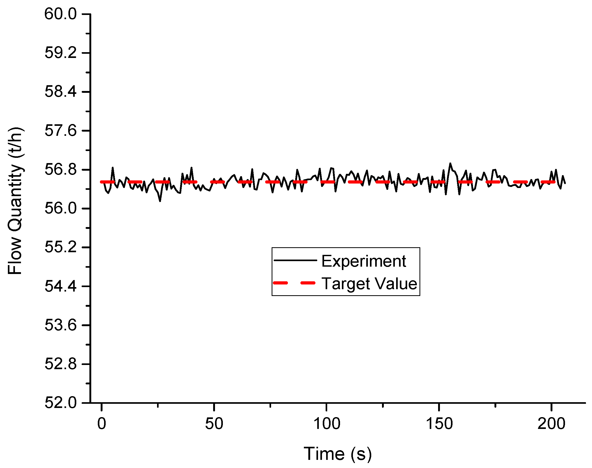 Energies 11 01938 g007