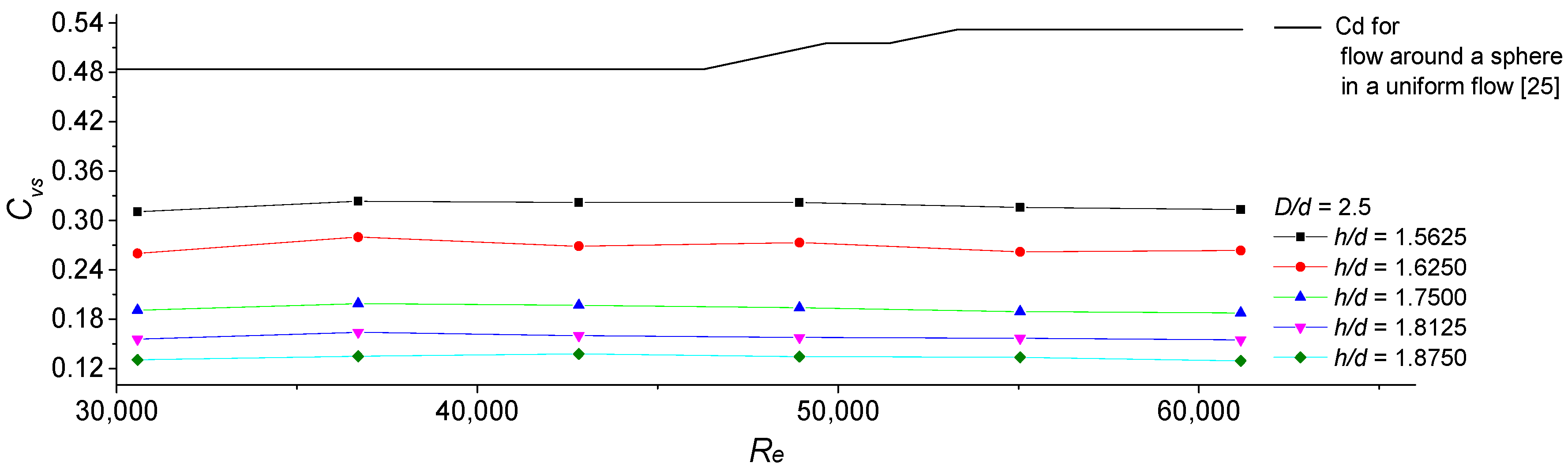 Energies 11 01938 g008