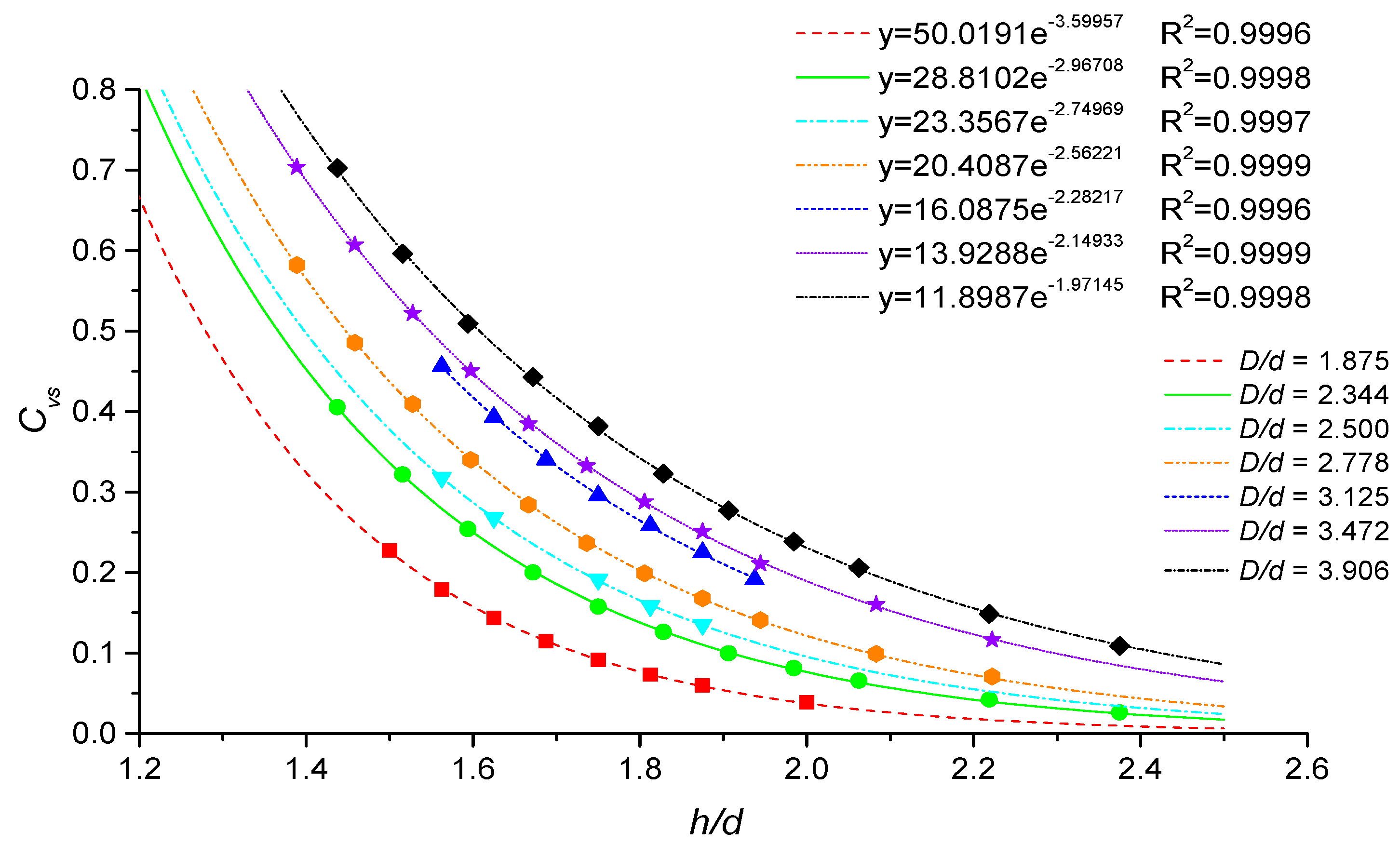 Energies 11 01938 g010