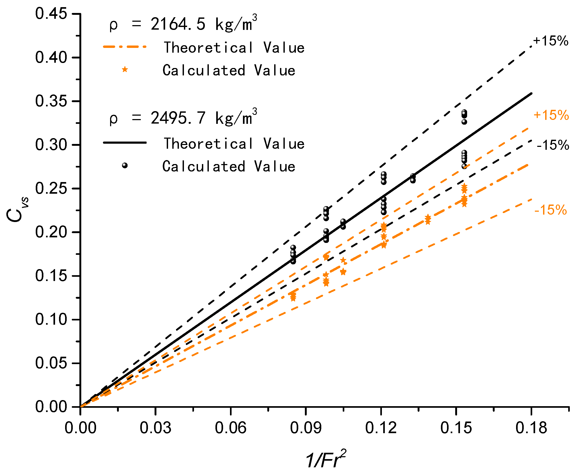 Energies 11 01938 g014