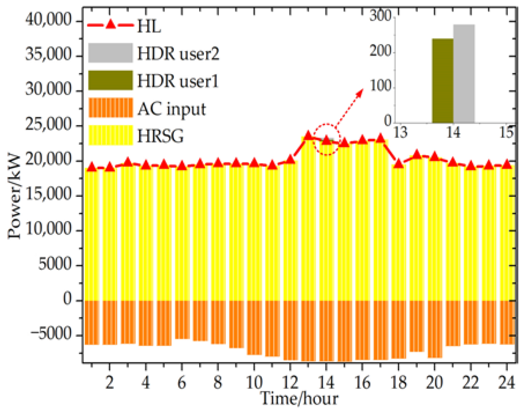 Energies 11 01942 g014