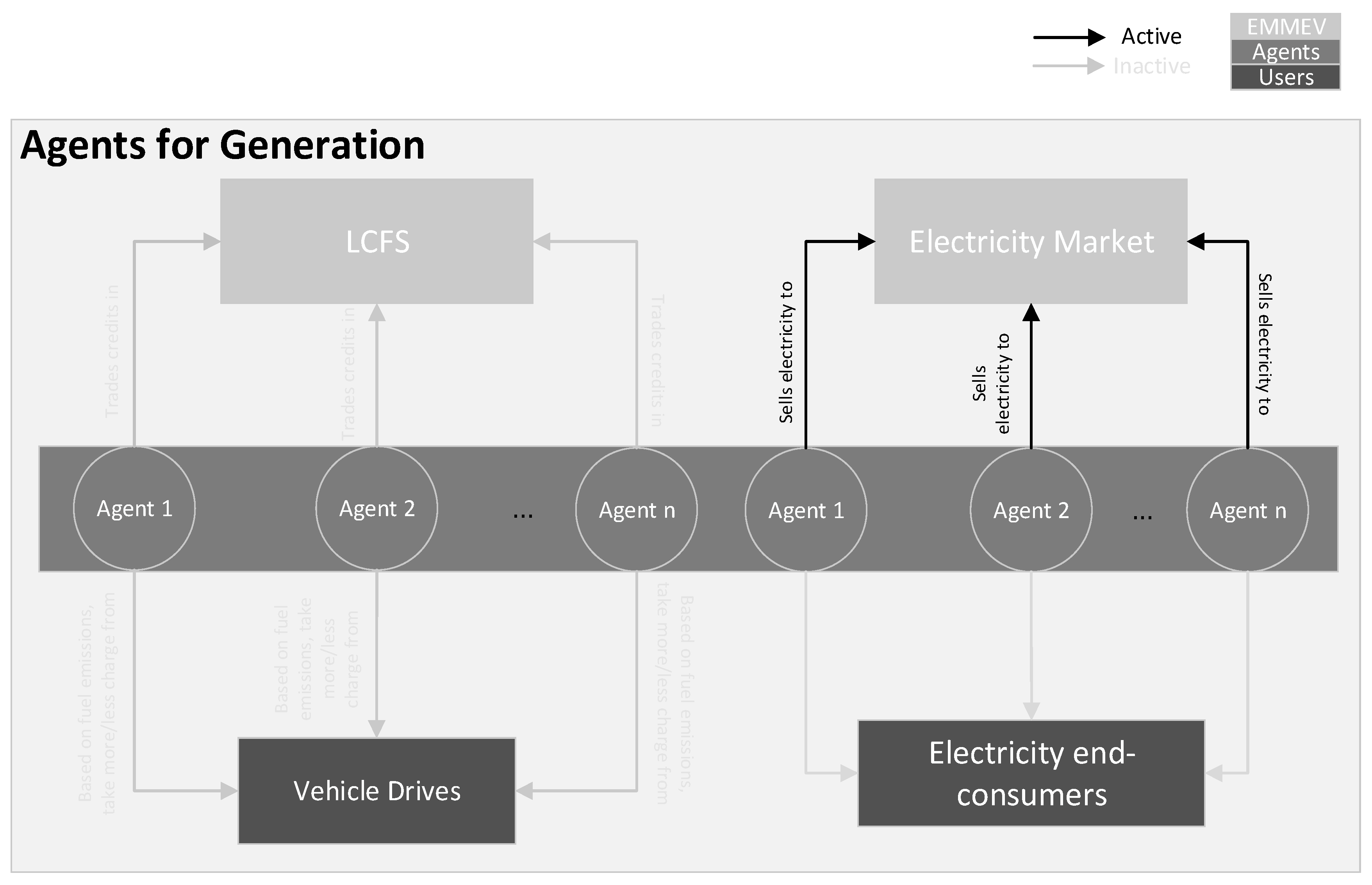 Energies 11 01943 g001