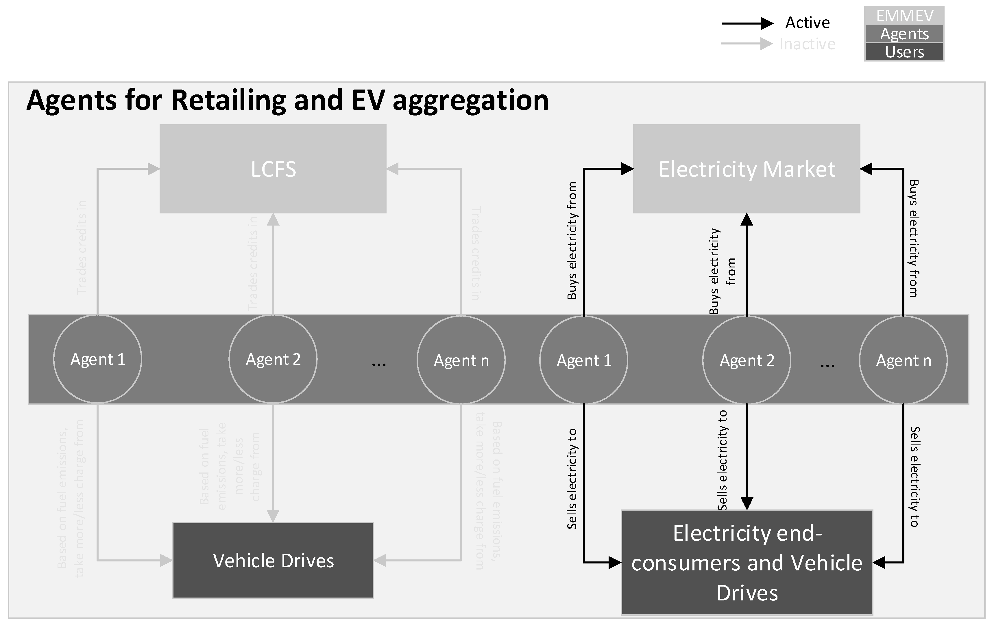 Energies 11 01943 g002