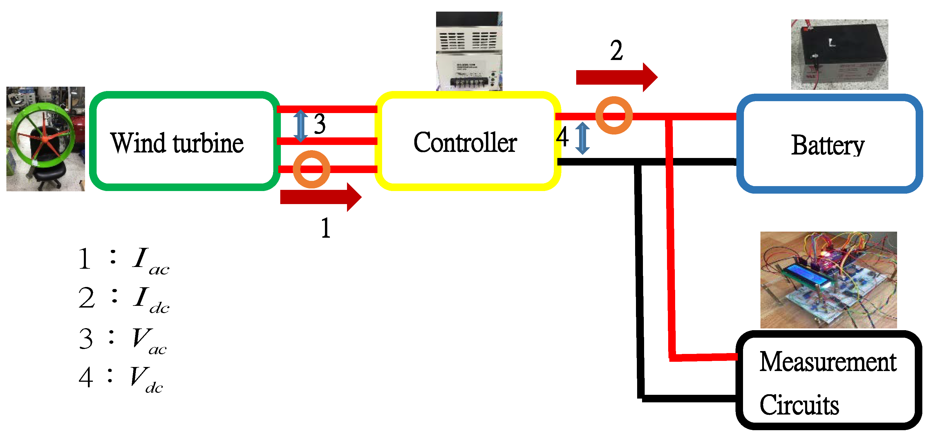 Energies 11 01948 g002