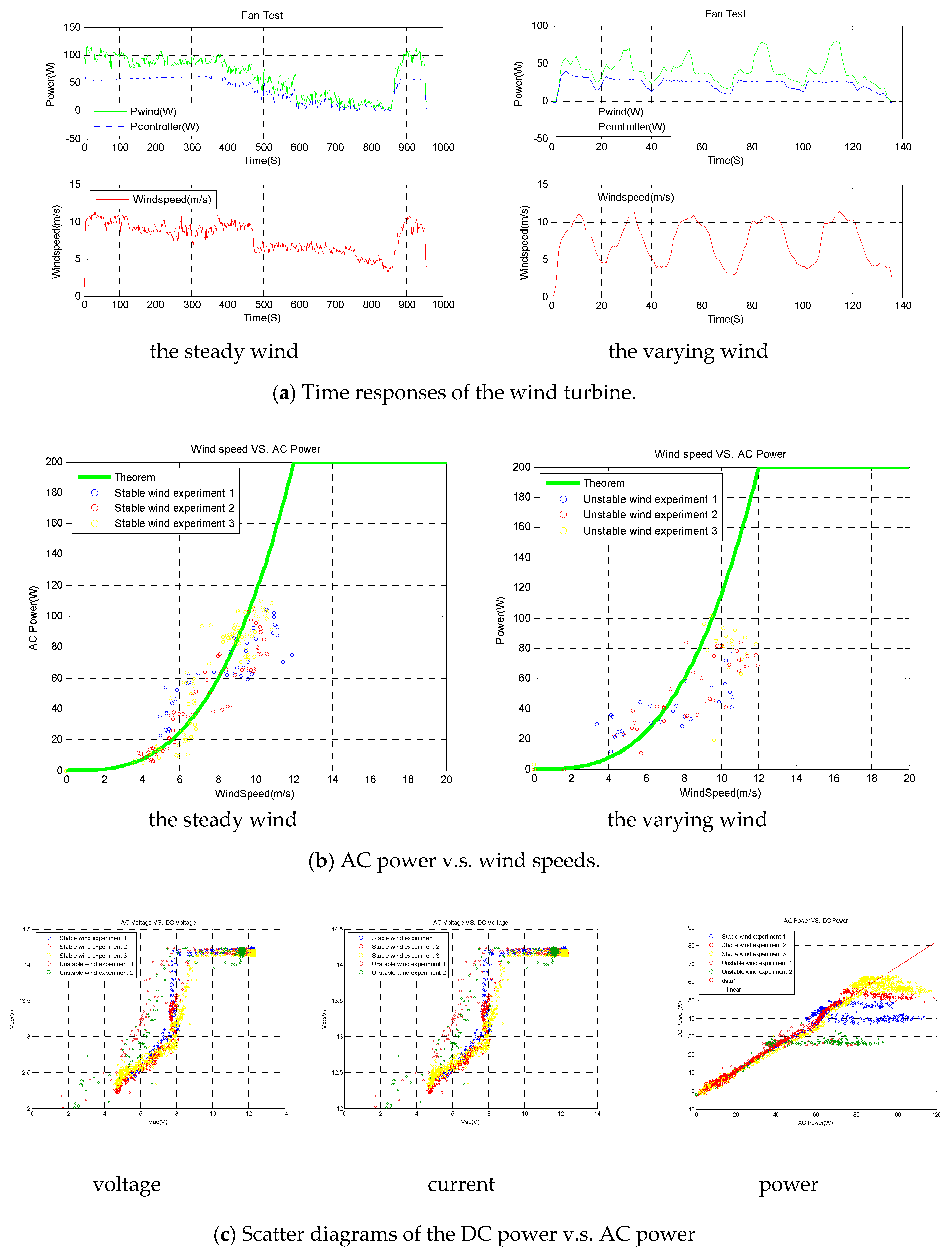 Energies 11 01948 g003