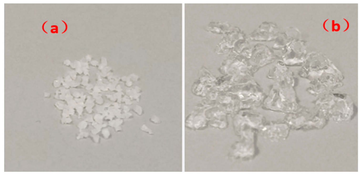 Energies 11 01950 g001 Energies 11 01950 g001