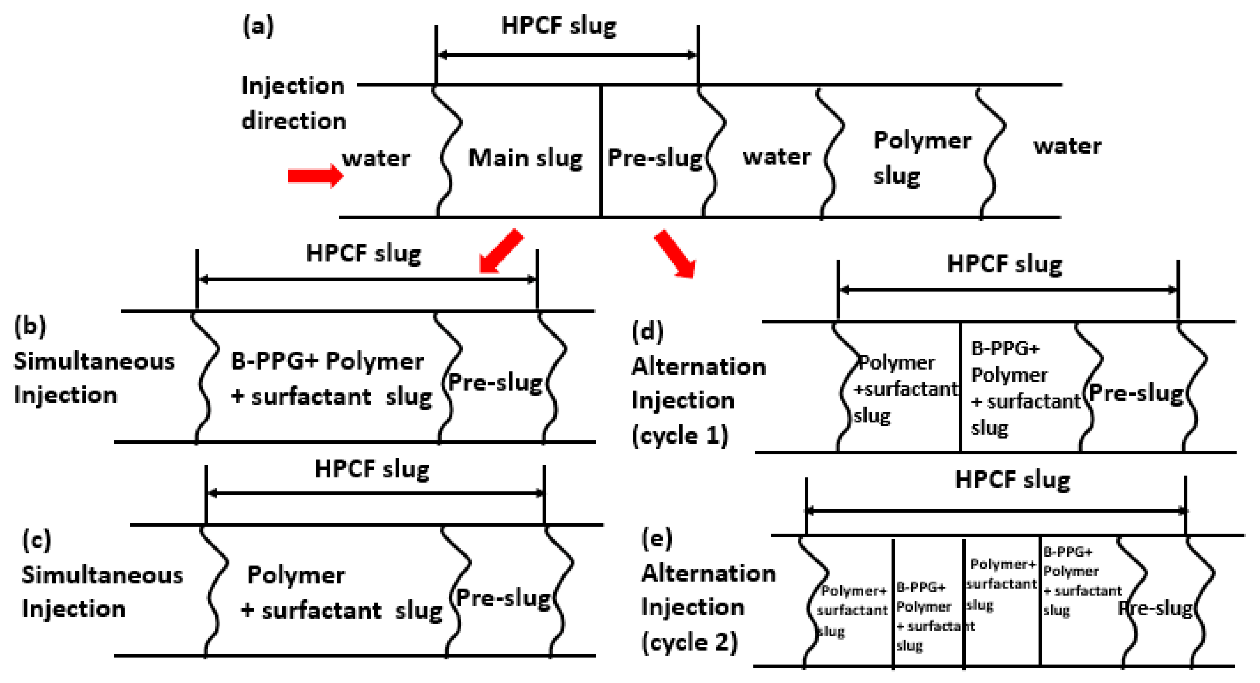 Energies 11 01950 g004 Energies 11 01950 g004