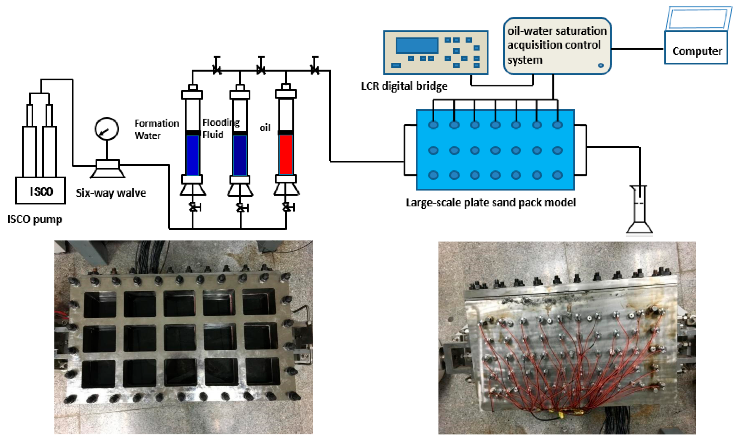 Energies 11 01950 g005 Energies 11 01950 g005