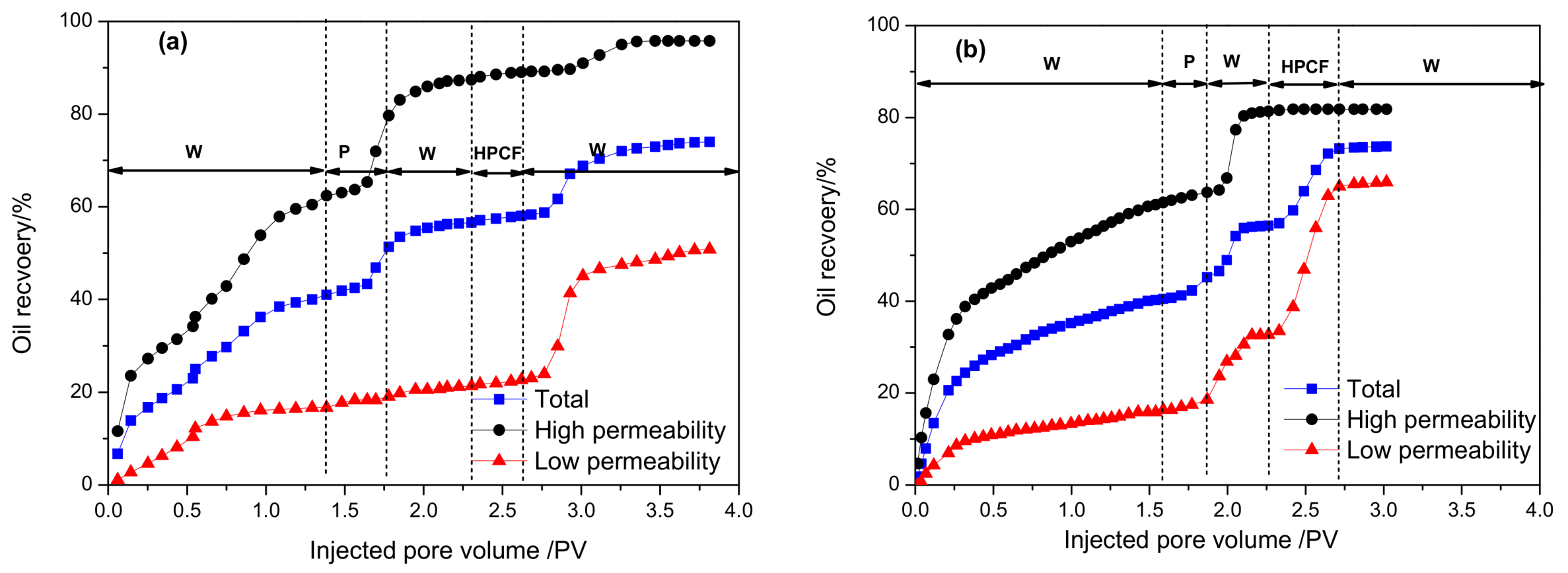 Energies 11 01950 g011a Energies 11 01950 g011a