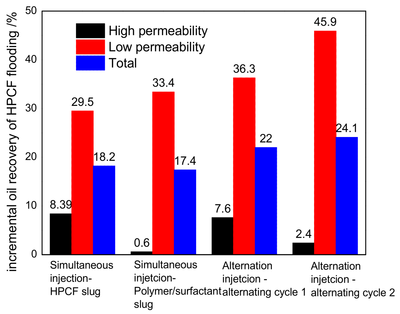 Energies 11 01950 g012 Energies 11 01950 g012