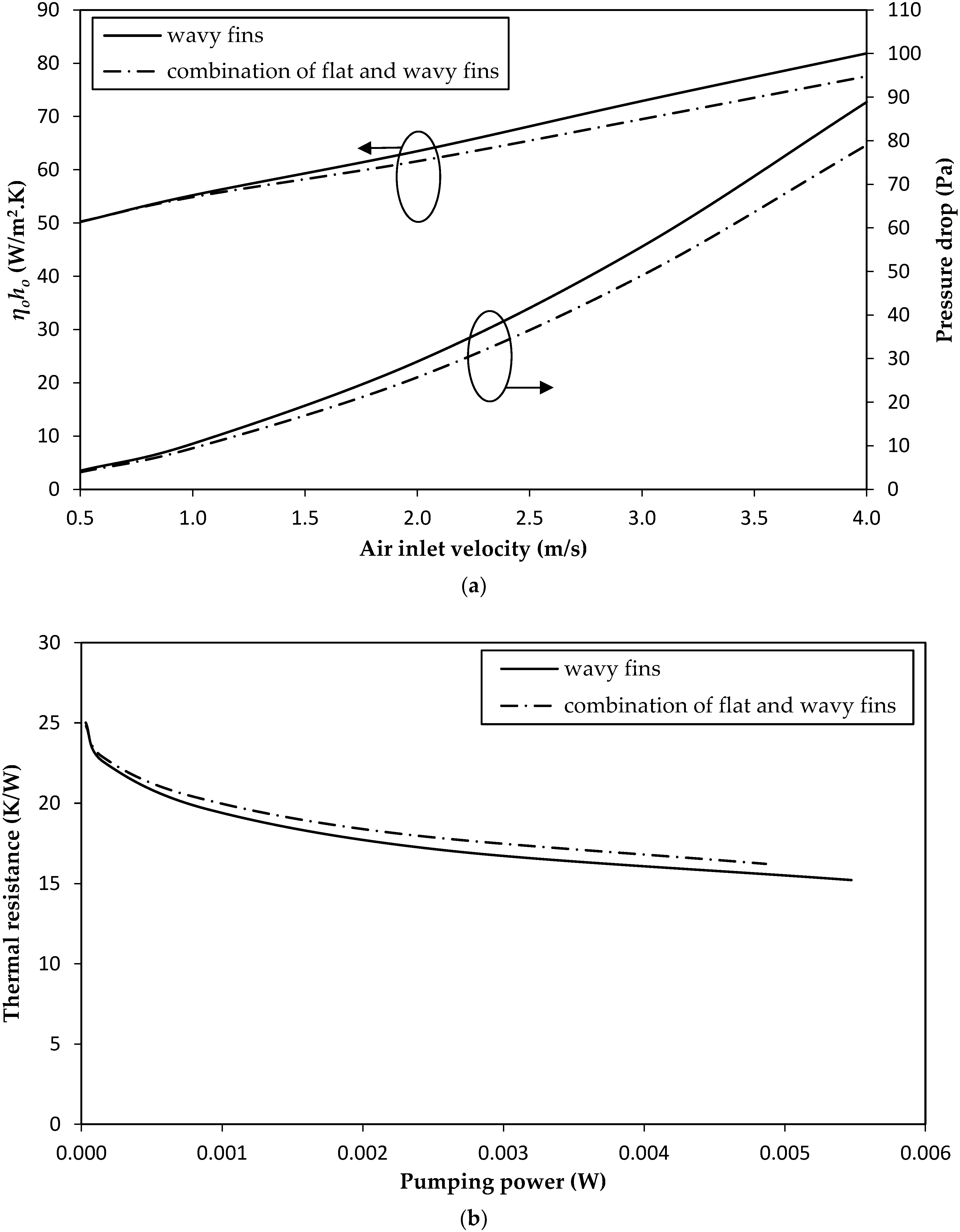 Energies 11 01959 g005