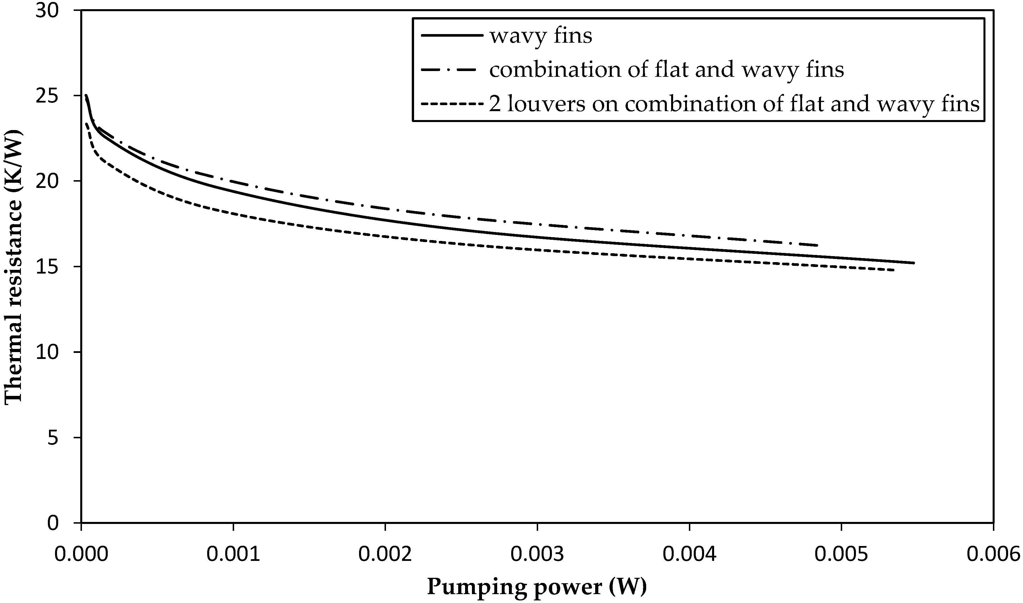 Energies 11 01959 g007