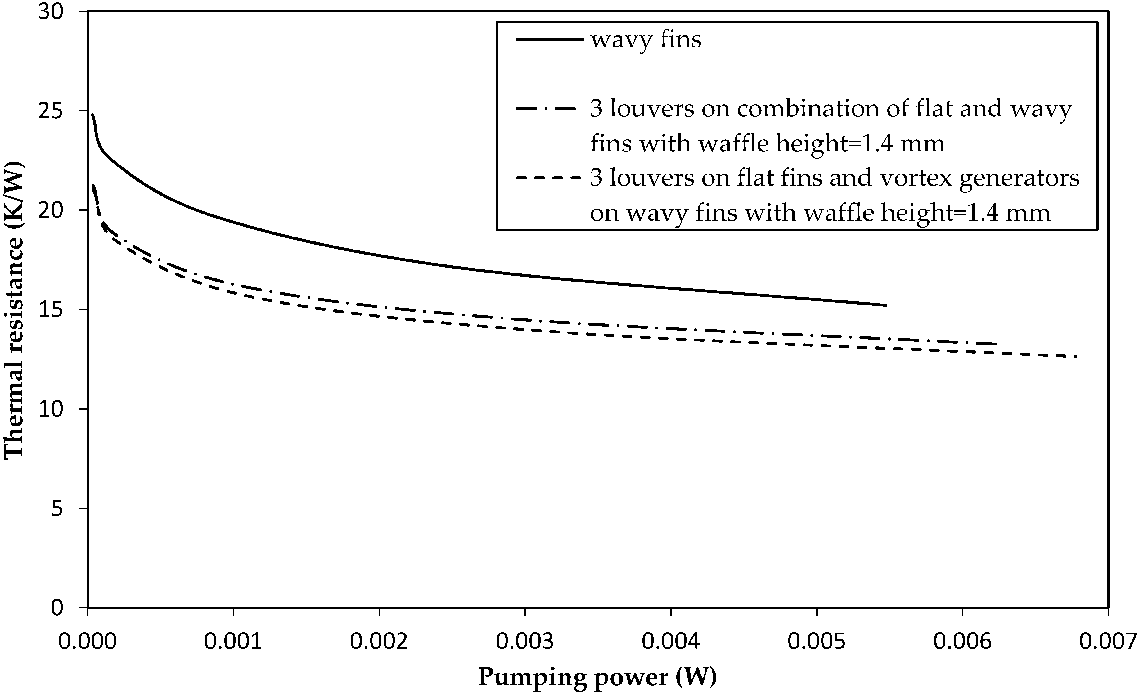 Energies 11 01959 g011