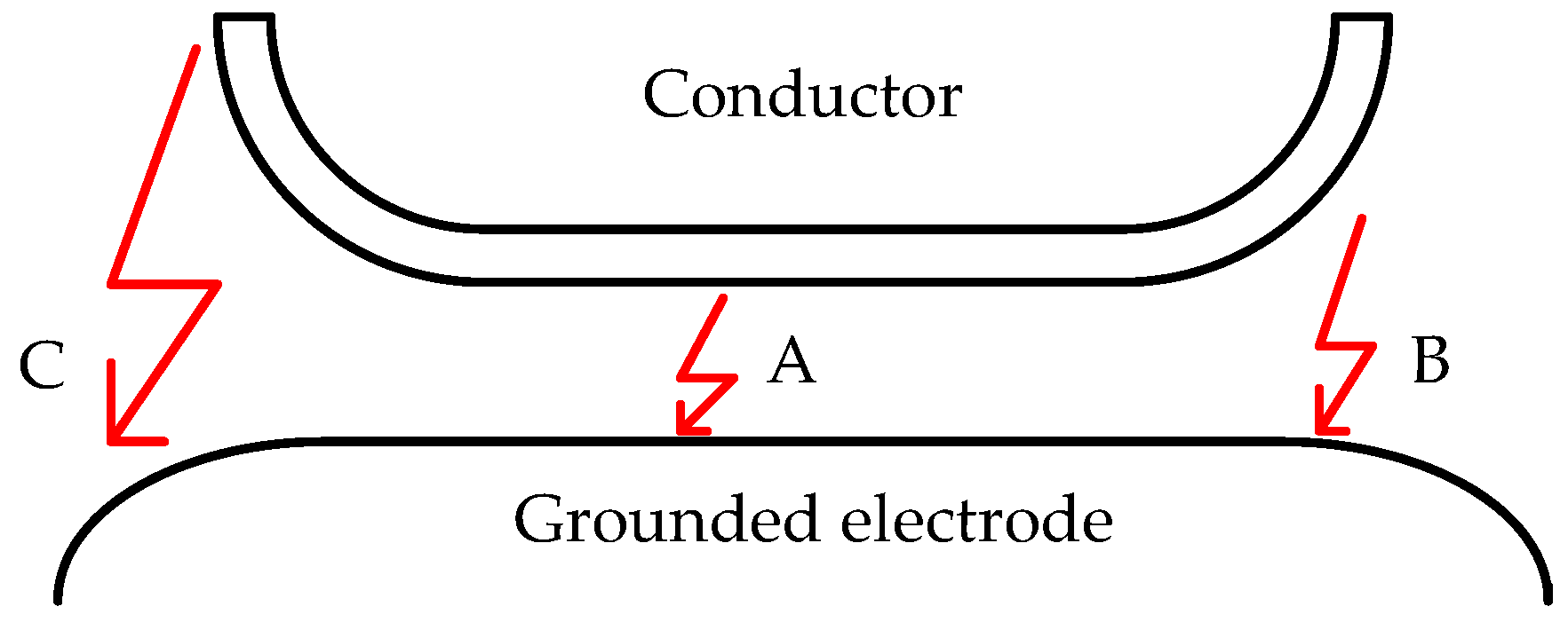 Energies 11 01964 g008 Energies 11 01964 g008