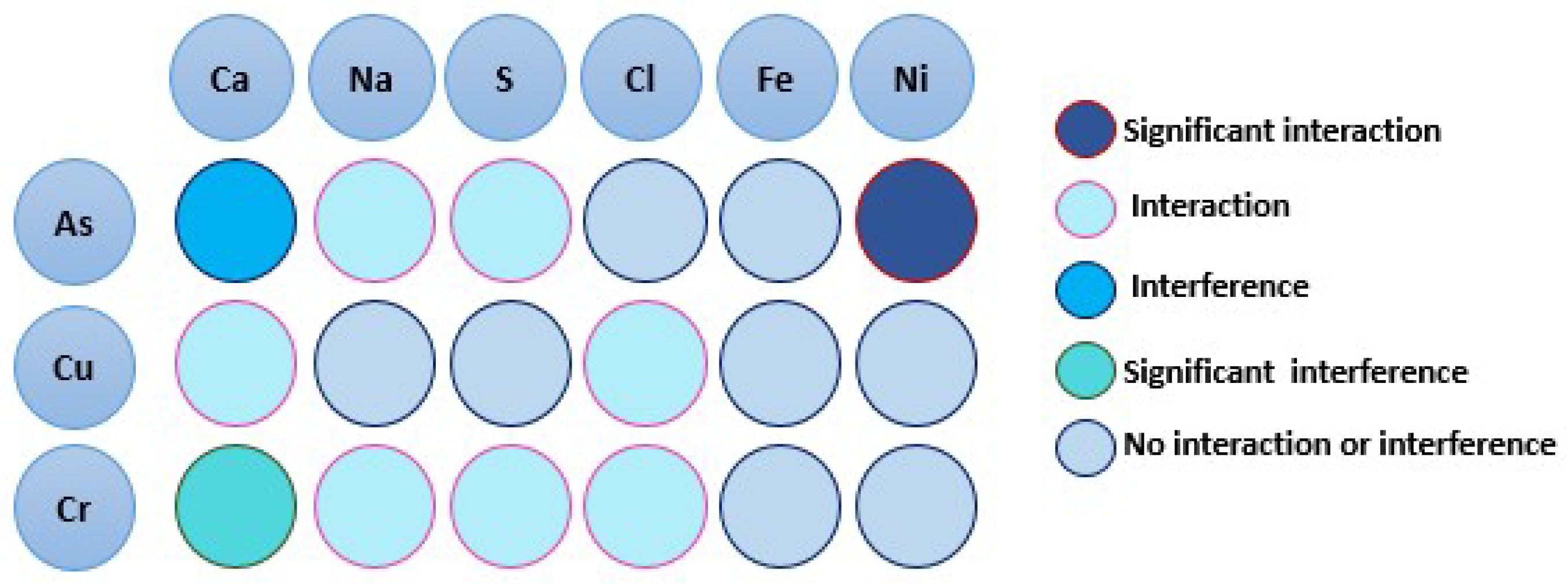 Energies 11 01966 g008 Energies 11 01966 g008