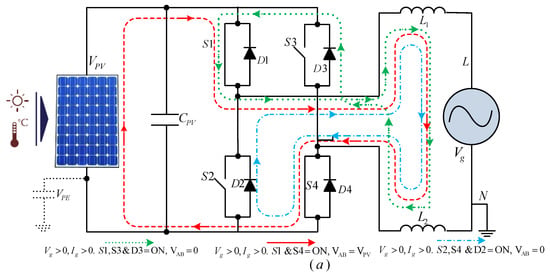 Energies 11 01968 g005a Energies 11 01968 g005a