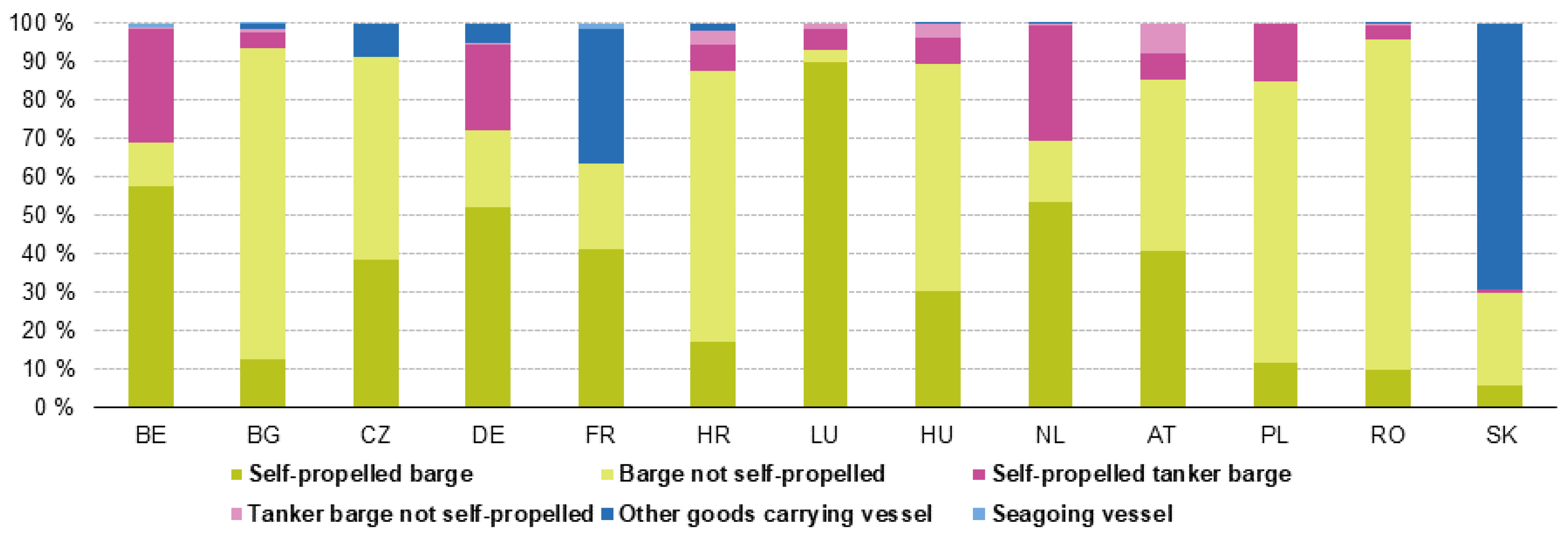 Energies 11 01981 g001