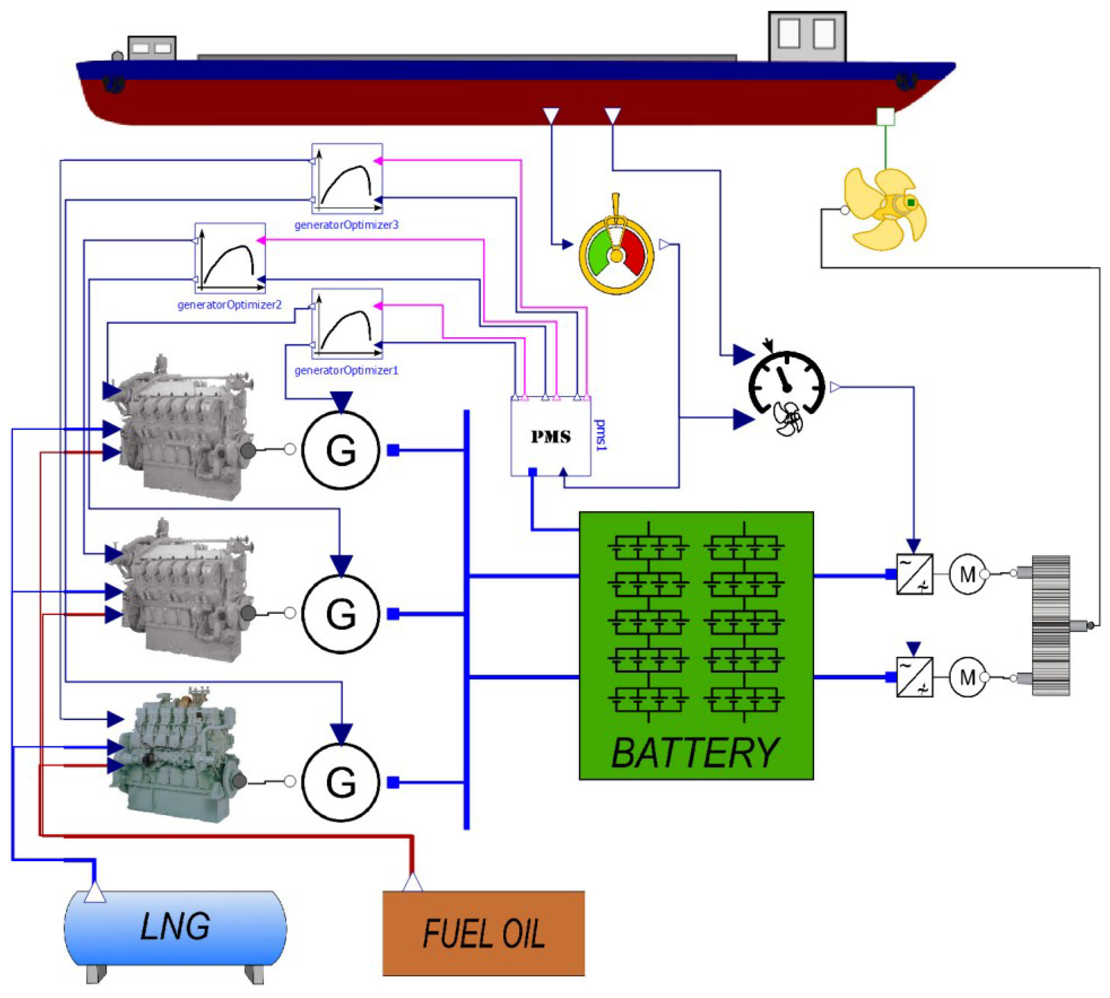 Energies 11 01981 g009