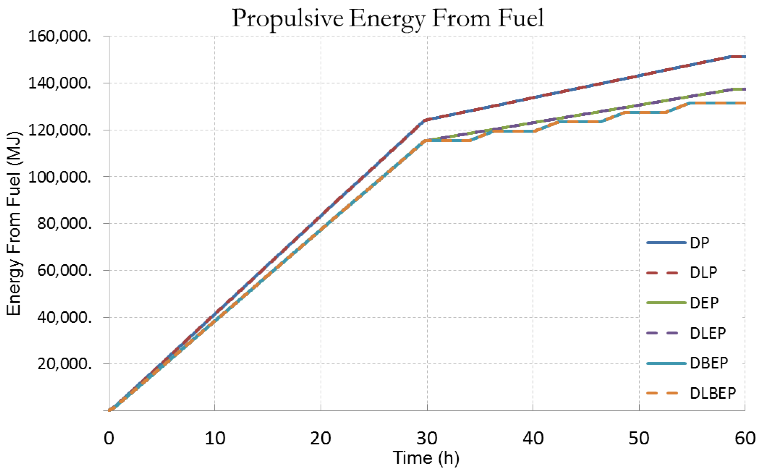Energies 11 01981 g011