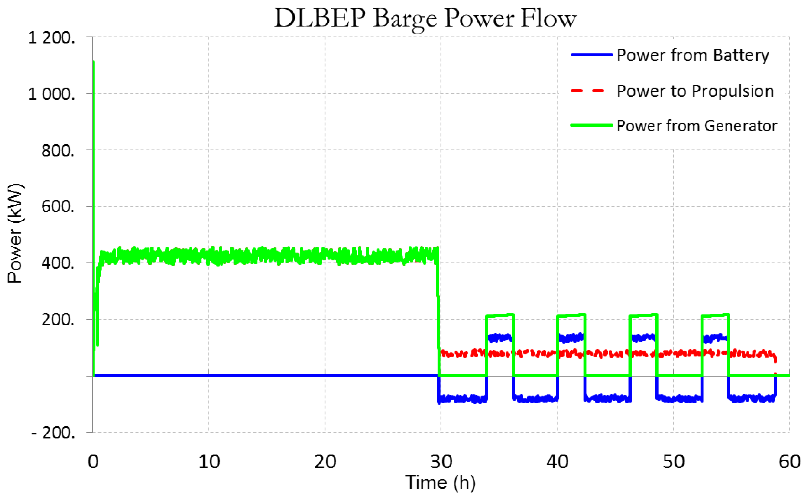Energies 11 01981 g014