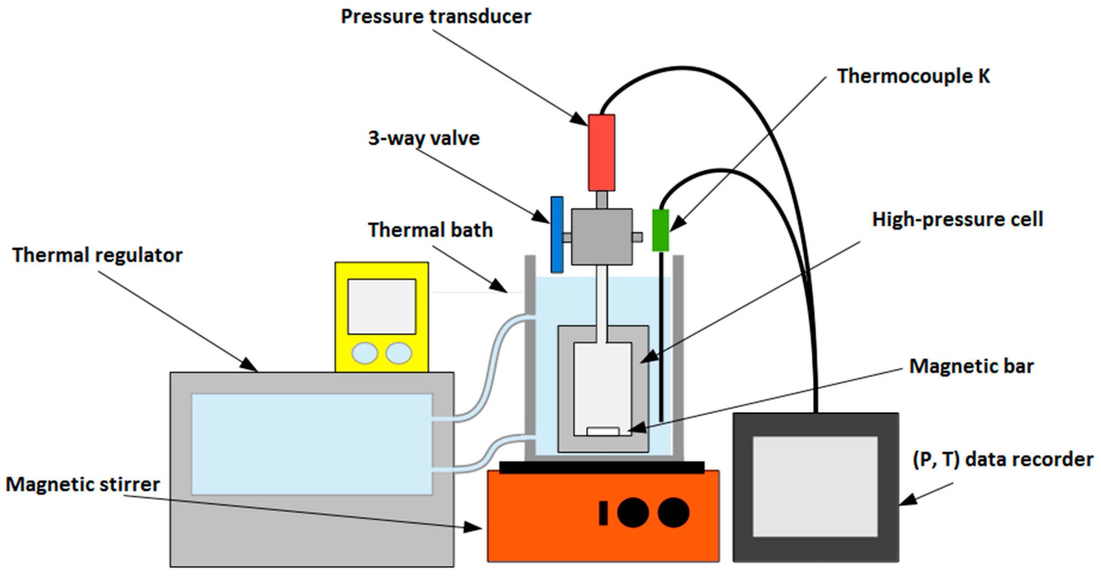 Energies 11 01984 g001