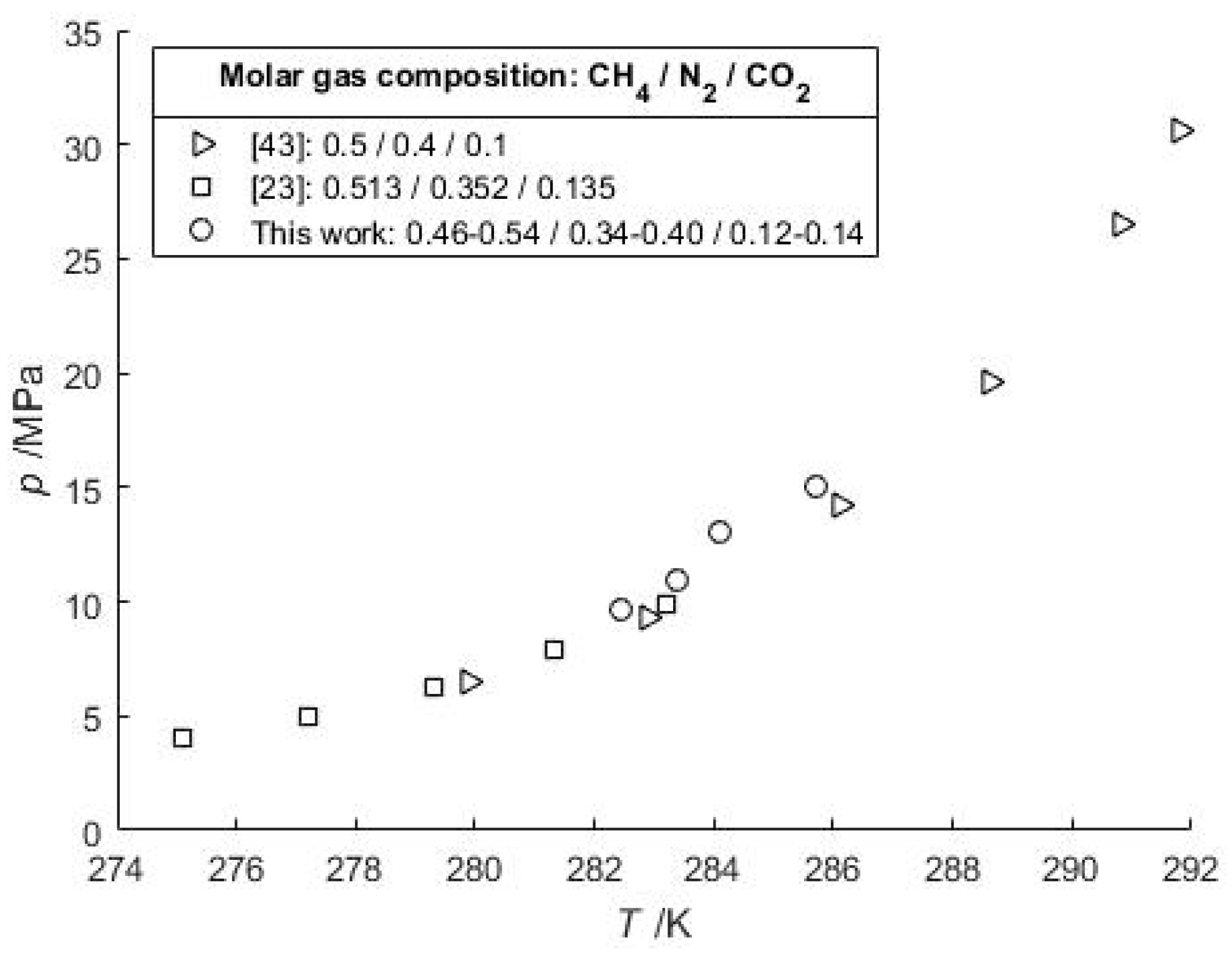 Energies 11 01984 g003
