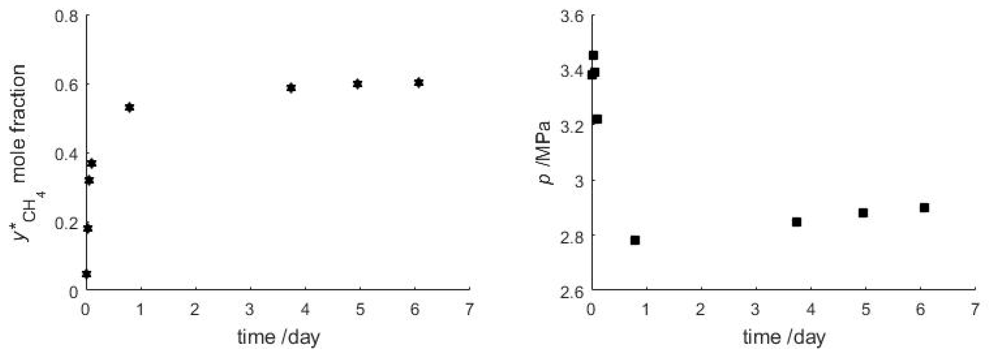 Energies 11 01984 g005