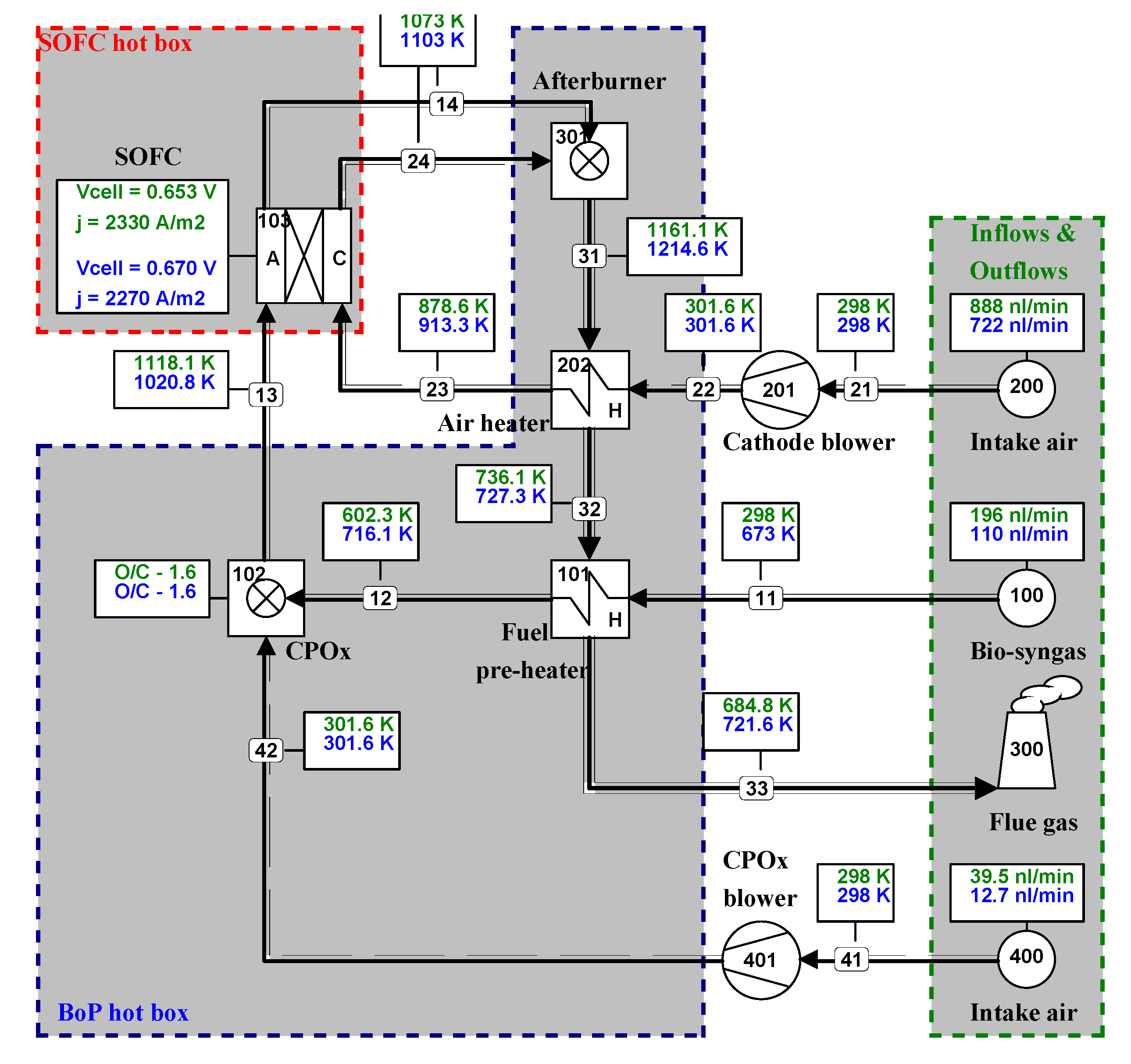 Energies 11 01985 g004