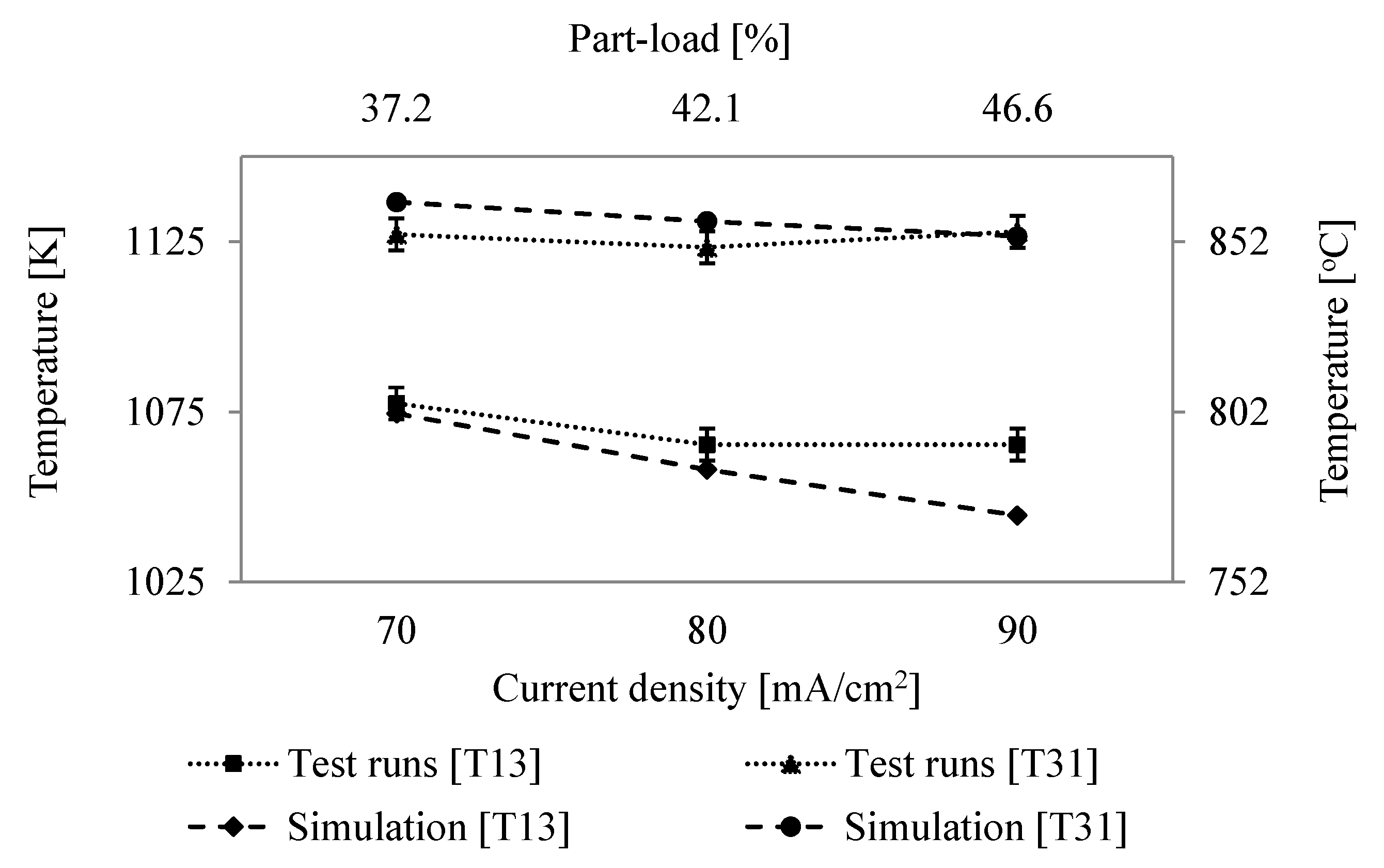 Energies 11 01985 g006