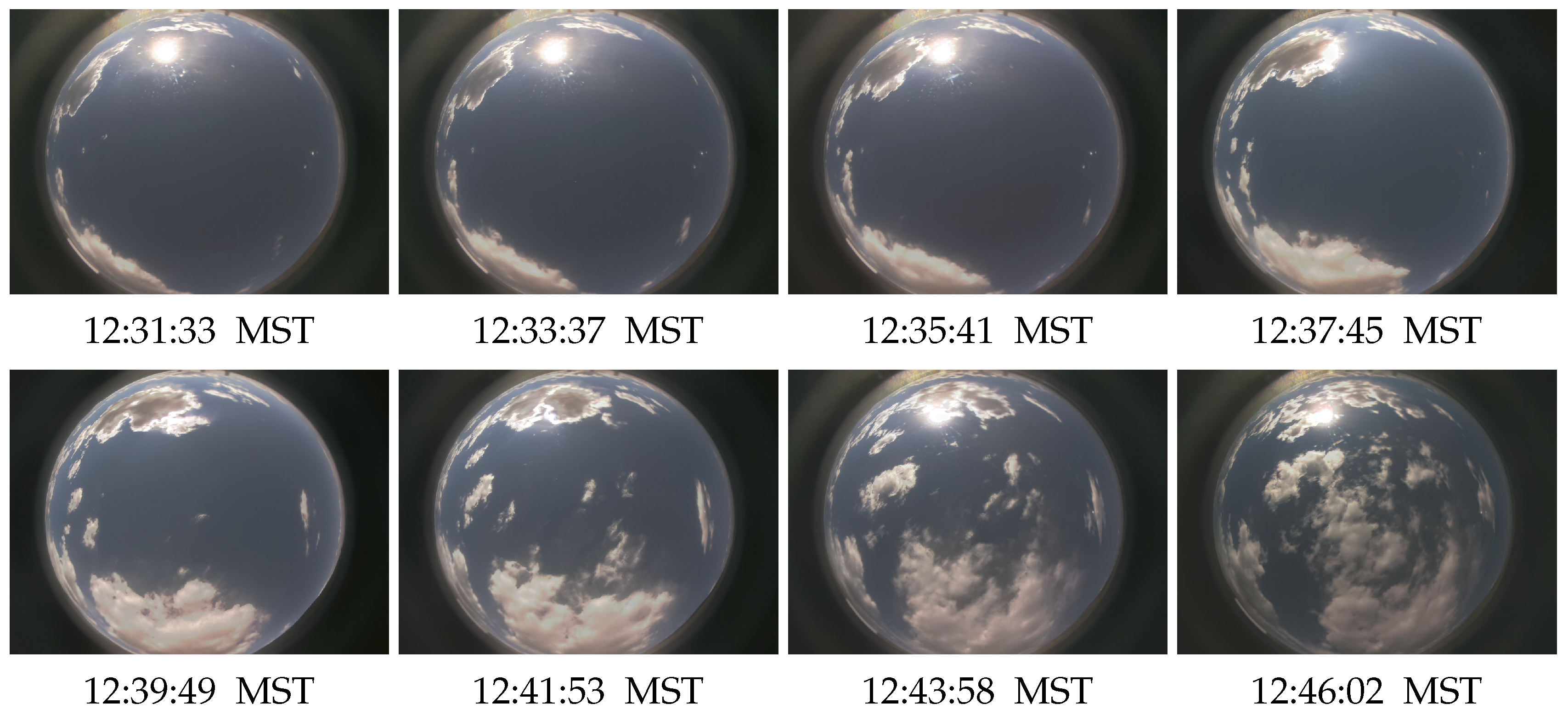 Energies 11 01988 g002