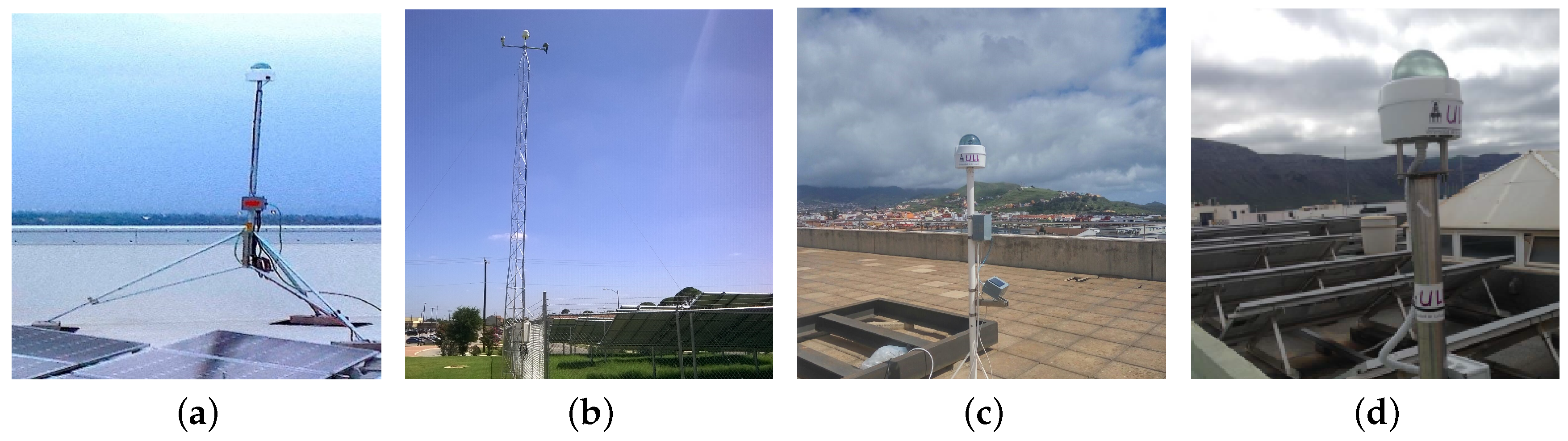 Energies 11 01988 g003