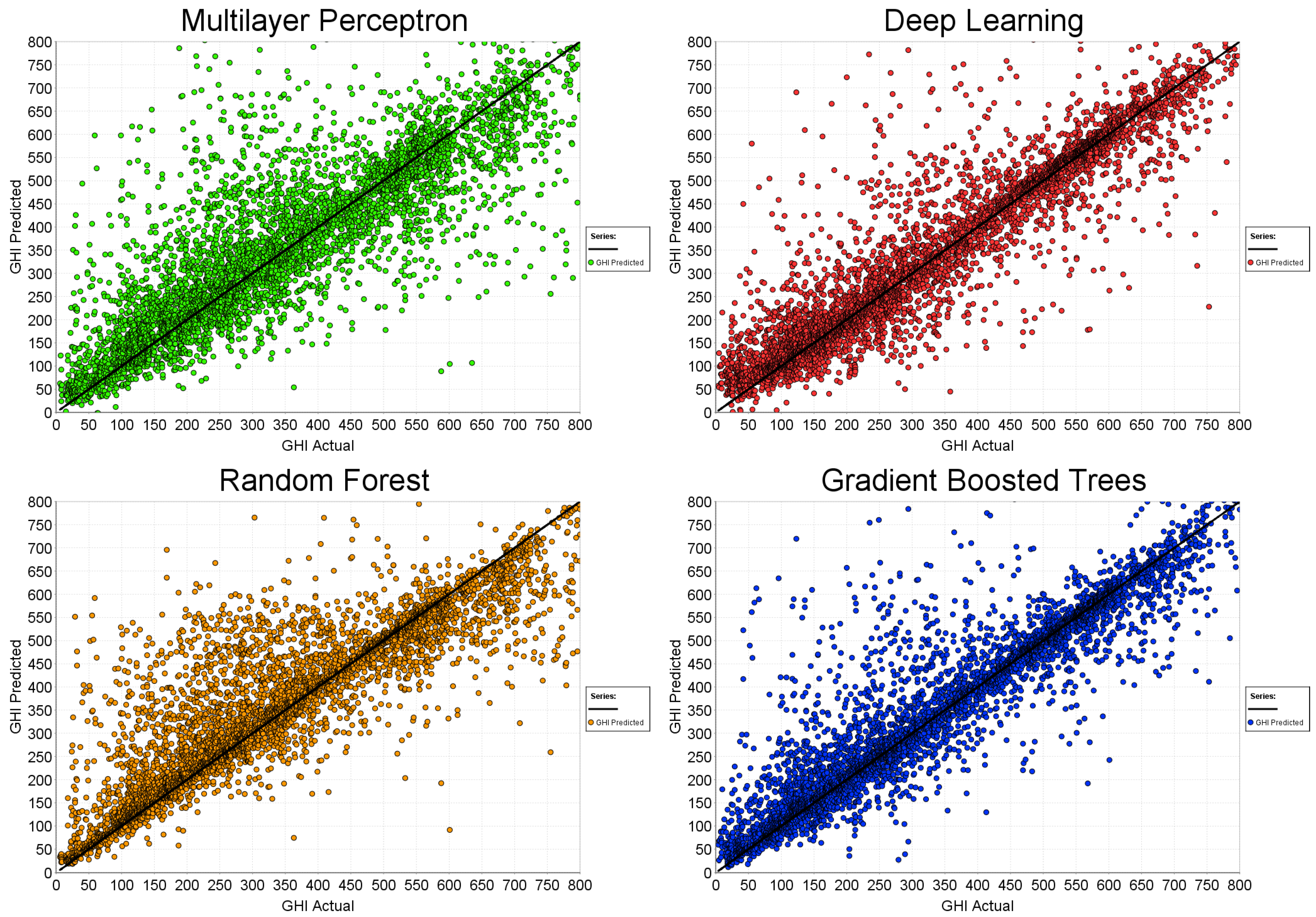 Energies 11 01988 g008