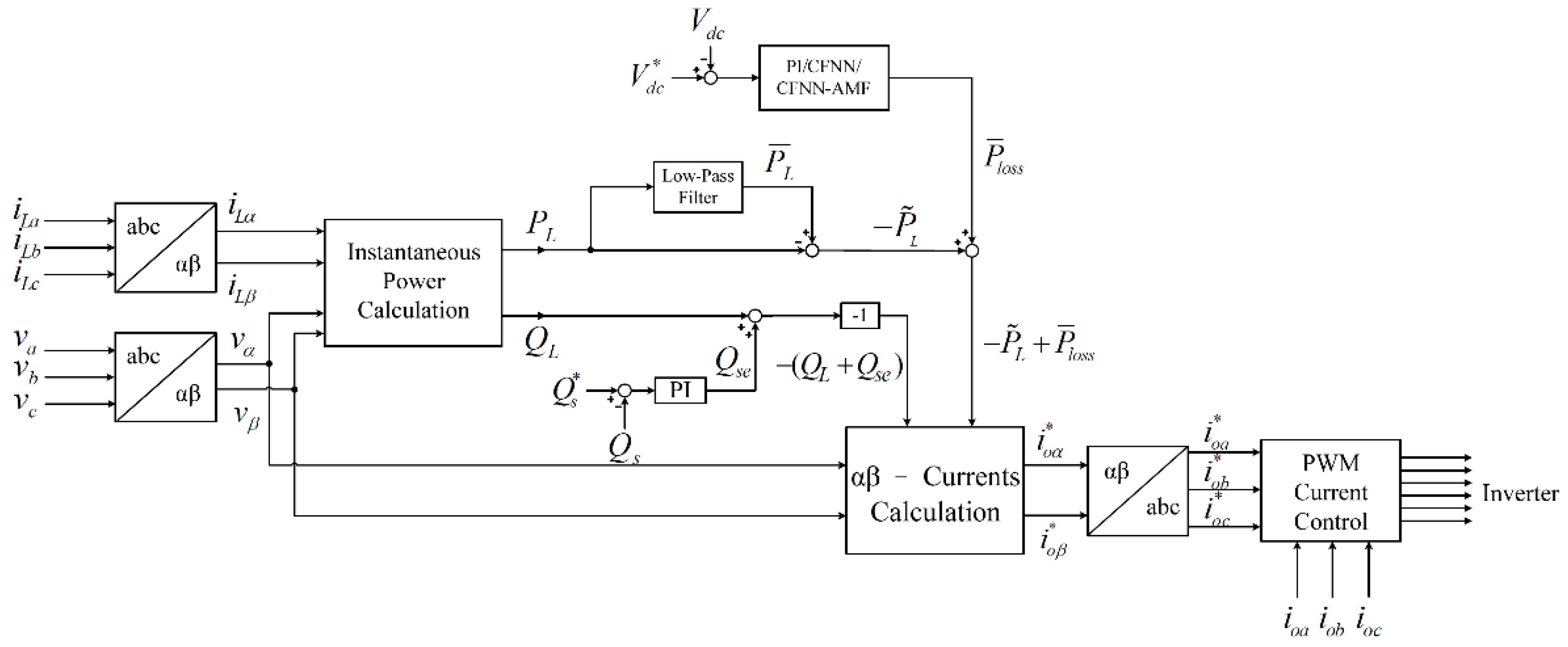 Energies 11 01996 g002