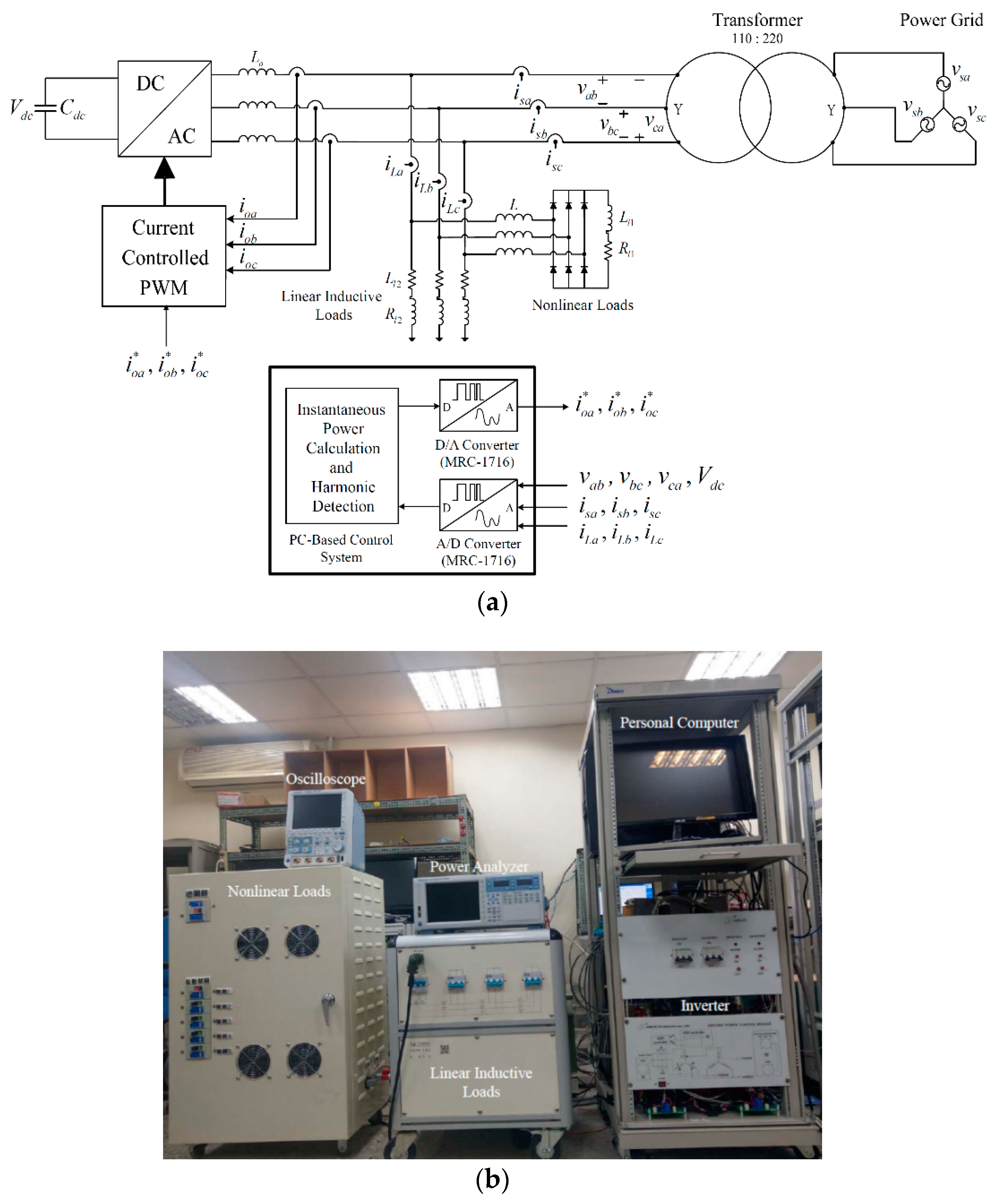 Energies 11 01996 g004