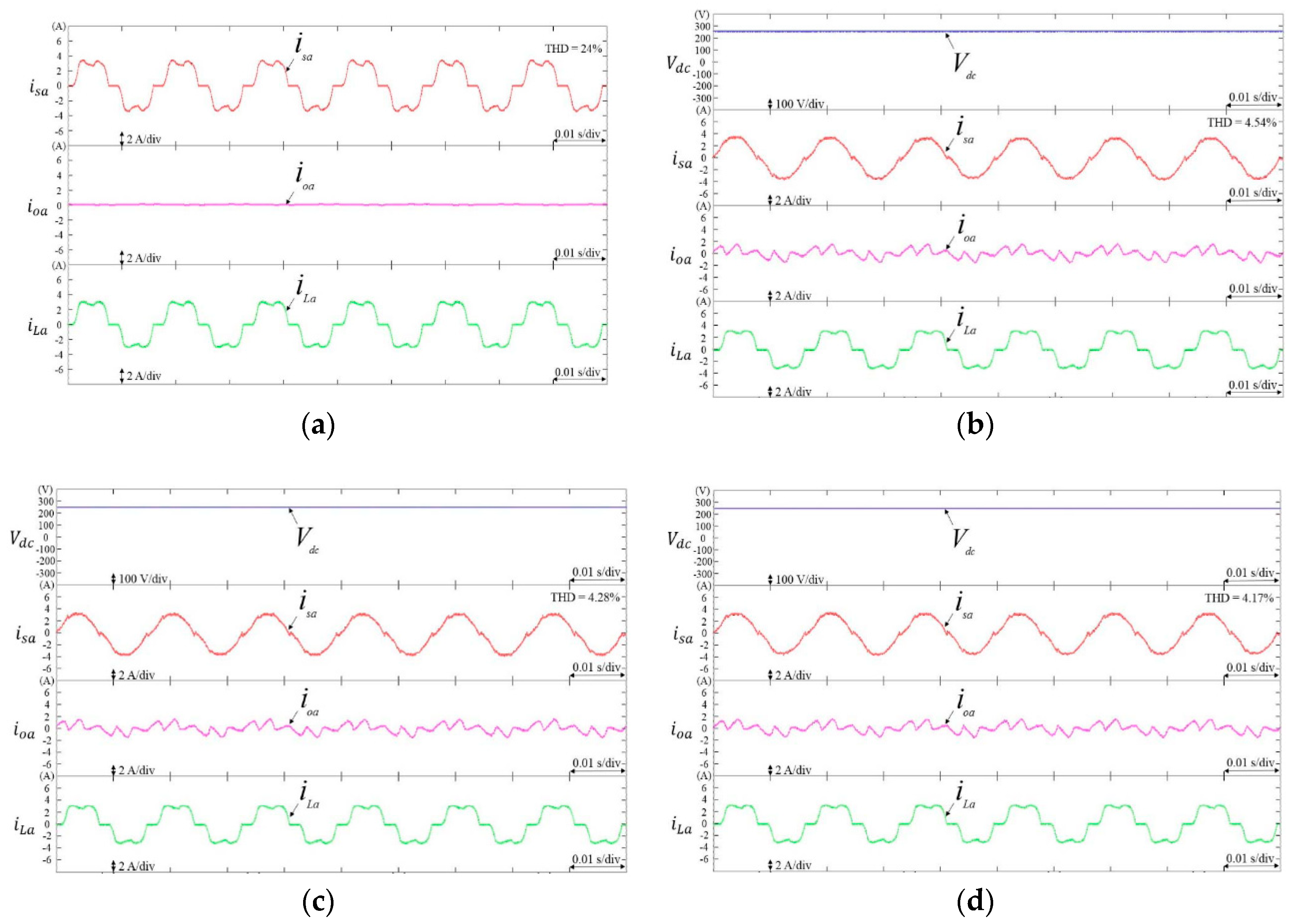 Energies 11 01996 g005