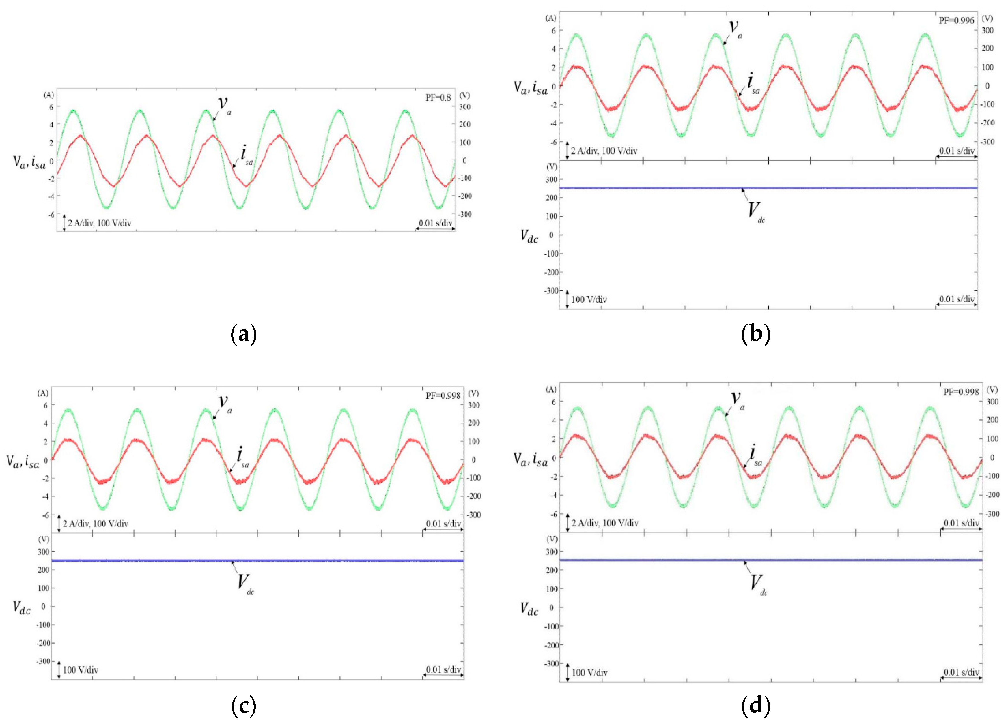 Energies 11 01996 g006