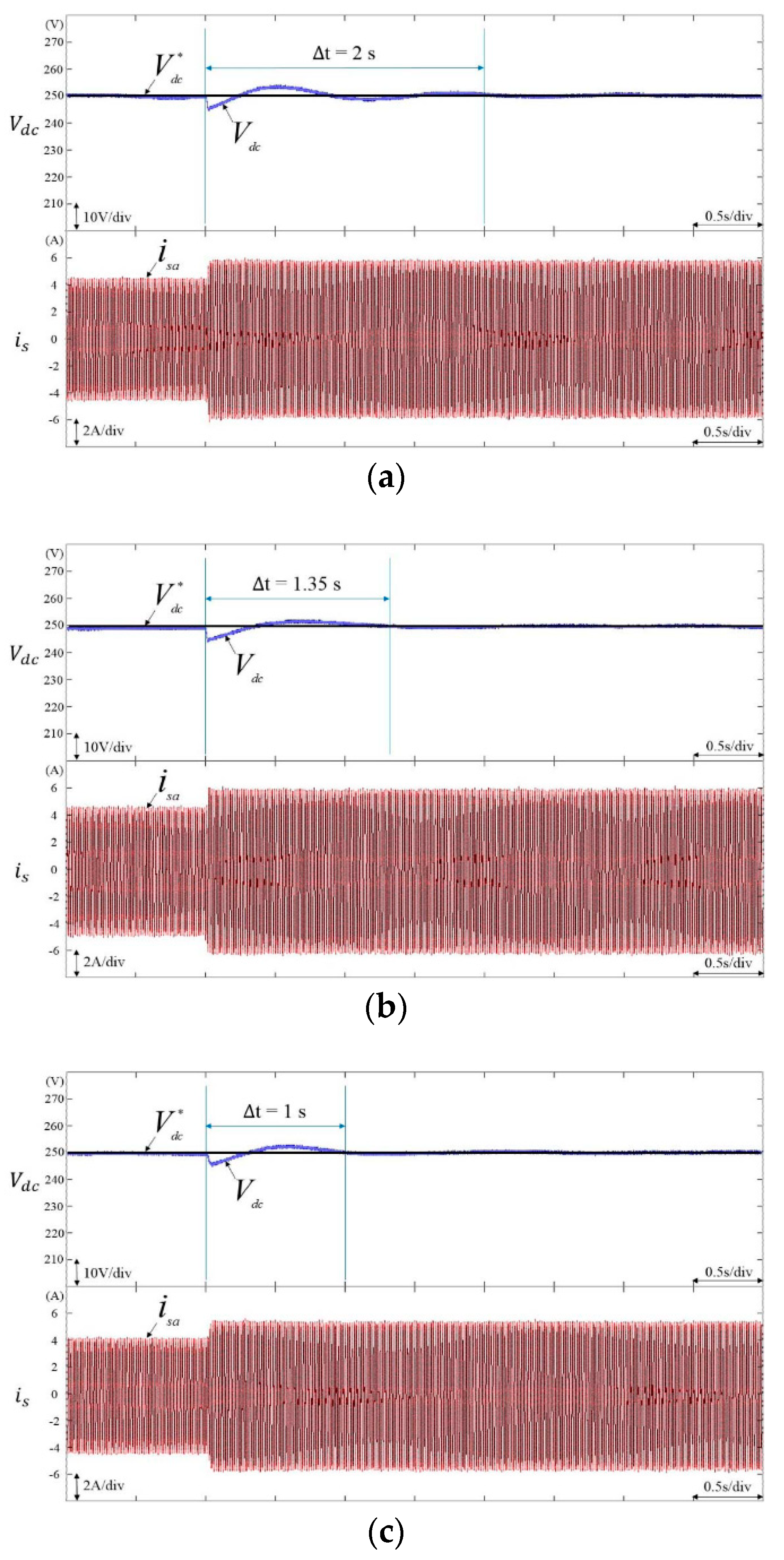 Energies 11 01996 g007