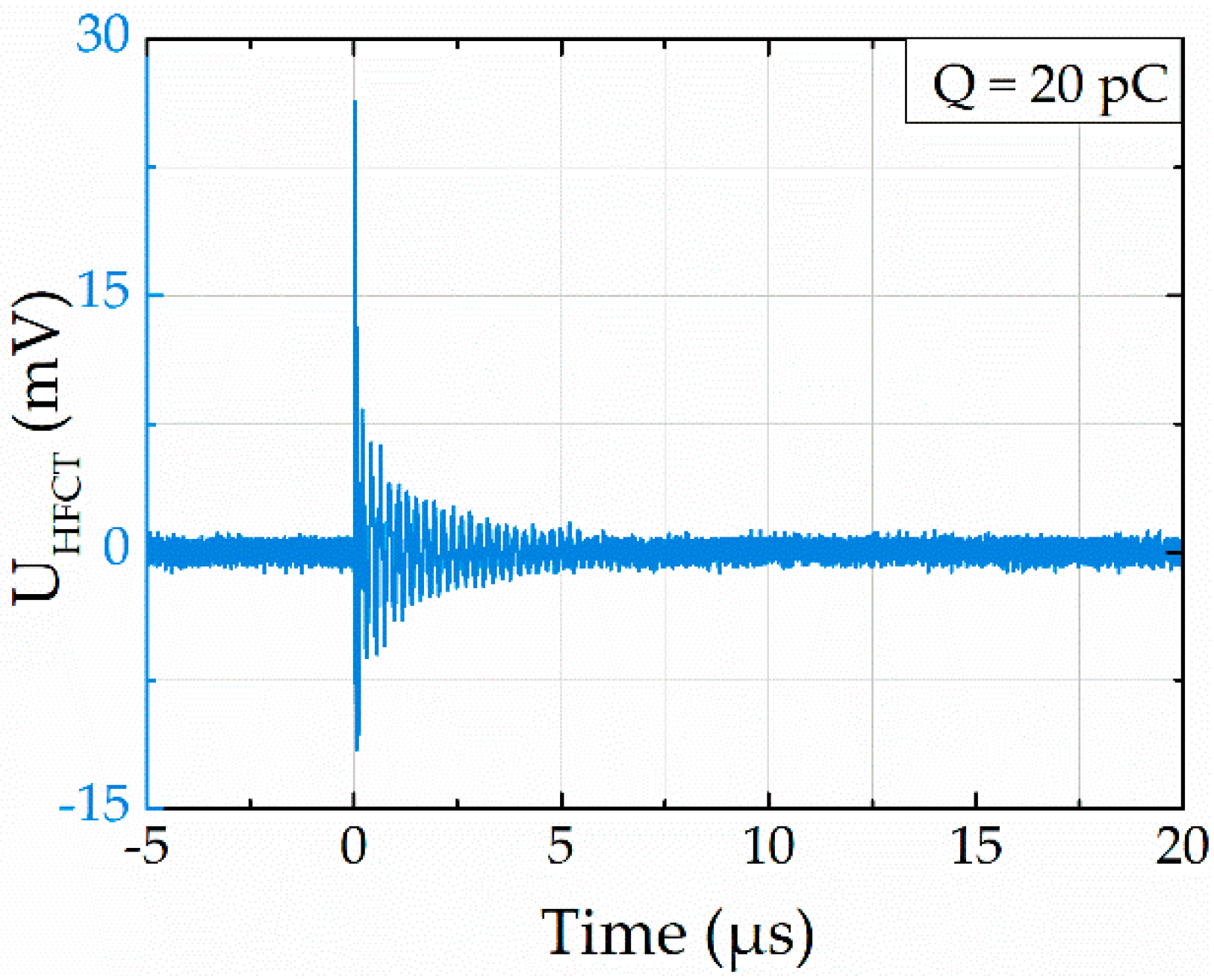 Energies 11 01997 g007 Energies 11 01997 g007
